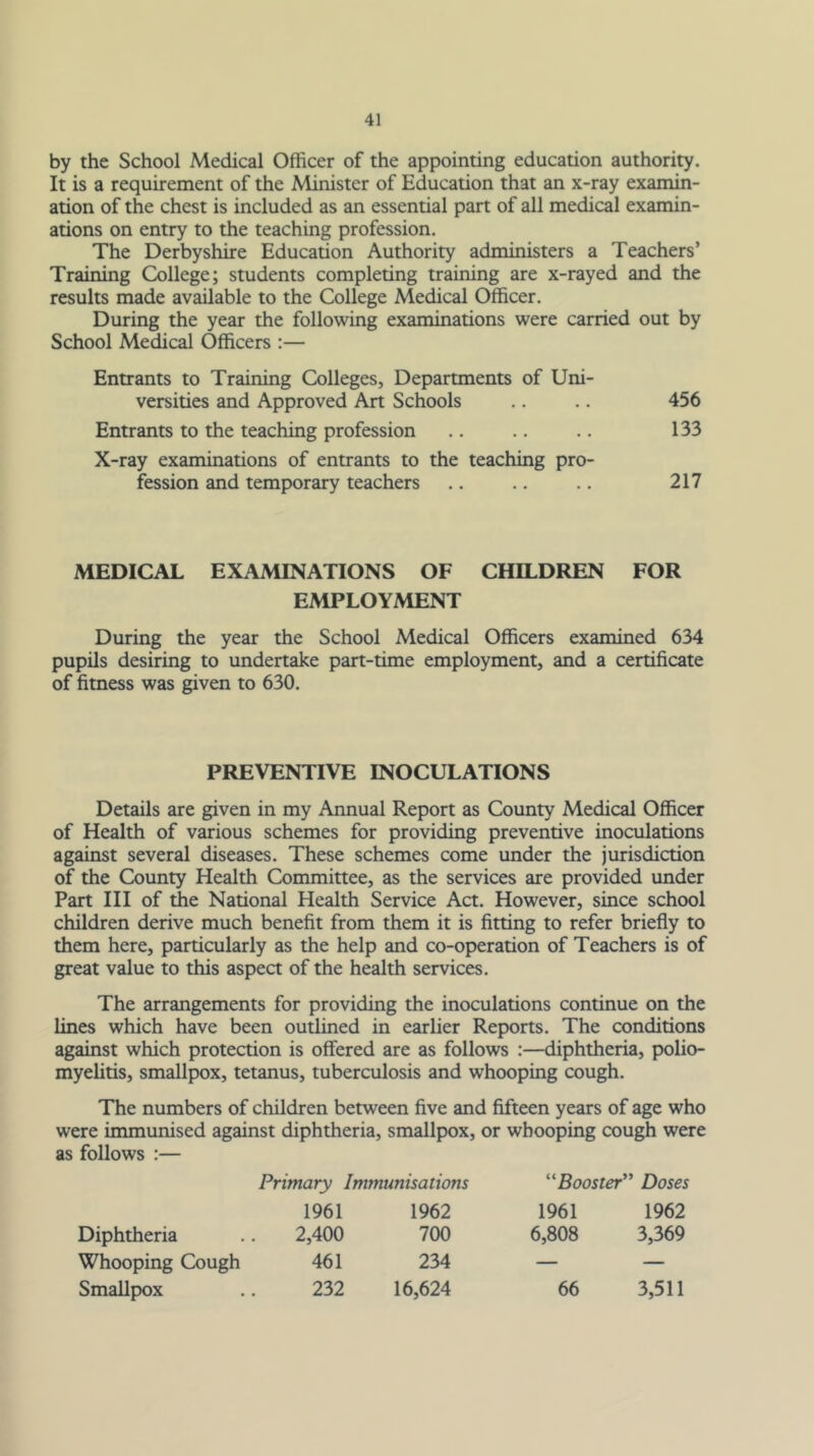 by the School Medical Officer of the appointing education authority. It is a requirement of the Minister of Education that an x-ray examin- ation of the chest is included as an essential part of all medical examin- ations on entry to the teaching profession. The Derbyshire Education Authority administers a Teachers’ Training College; students completing training are x-rayed and the results made available to the College Medical Officer. During the year the following examinations were carried out by School Medical Officers :— Entrants to Training Colleges, Departments of Uni- versifies and Approved Art Schools . . 456 Entrants to the teaching profession . . 133 X-ray examinations of entrants to the teaching pro- fession and temporary teachers 217 MEDICAL EXAMINATIONS OF CHILDREN FOR EMPLOYMENT During the year the School Medical Officers examined 634 pupils desiring to undertake part-time employment, and a certificate of fimess was given to 630. PREVENTIVE INOCULATIONS Details are given in my Annual Report as County Medical Officer of Health of various schemes for providing preventive inoculations against several diseases. These schemes come under the jurisdiction of the County Health Committee, as the services are provided under Part III of the National Health Service Act. However, since school children derive much benefit from them it is fitting to refer briefly to them here, particularly as the help and co-operation of Teachers is of great value to this aspect of the health services. The arrangements for providing the inoculations continue on the lines which have been outlined in earlier Reports. The conditions against which protection is offered are as follows :—diphtheria, polio- myelitis, smallpox, tetanus, tuberculosis and whooping cough. The numbers of children between five and fifteen years of age who were immunised against diphtheria, smallpox, or whooping cough were as follows :— Primary Immunisations '‘Booster” Doses 1961 1962 1961 1962 Diphtheria 2,400 700 6,808 3,369 Whooping Cough 461 234 — — Smallpox 232 16,624 66 3,511