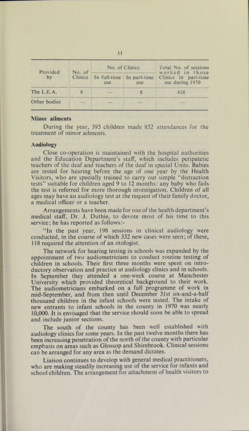 Provided by No. of j Clinics i No. of Clinics Total No. of sessions worked in those Clinics in part-time use during 1970 In full-time use In part-time | use The L.E.A. 8 ' 1 8 1 418 Other bodies ' ~ i — Minor ailments During the year, 395 children made 852 attendances for the treatment of minor ailments. Audiology Close co-operation is maintained with the hospital authorities and the Education Department’s staff, which includes peripatetic teachers of the deaf and teachers of the deaf in special Units. Babies are tested for hearing before the age of one year by the Health Visitors, who are specially trained to carry out simple “distraction tests” suitable for children aged 9 to 12 months: any baby who fails the test is referred for more thorough investigation. Children of all ages may have an audiology test at the request of their family doctor, a medical officer or a teacher. Arrangements have been made for one of the health department’s medical staff, Dr. J. Duthie, to devote most of his time to this service; he has reported as follows “In the past year, 198 sessions in clinical audiology were conducted, in the course of which 332 new cases were seen; of these, 118 required the attention of an otologist. The network for hearing testing in schools was expanded by the appointment of two audiometricians to conduct routine testing of children in schools. Their first three months were spent on intro- ductory observation and practice at audiology clinics and in schools. In September they attended a one-week course at Manchester University which provided theoretical background to their work. The audiometricians embarked on a full programme of work in mid-September, and from then until December 31st six-and-a-half thousand children in the infant schools were tested. The intake of new entrants to infant schools in the county in 1970 was nearly 10,000. It is envisaged that the service should soon be able to spread and include junior sections. The south of the county has been well established with audiology clinics for some years. In the past twelve months there has been increasing penetration of the north of the county with particular emphasis on areas such as Glossop and Shirebrook. Clinical sessions can be arranged for any area as the demand dictates. Liaison continues to develop with general medical practitioners, who are making steadily increasing use of the service for infants and school children. The arrangement for attachment of health visitors to