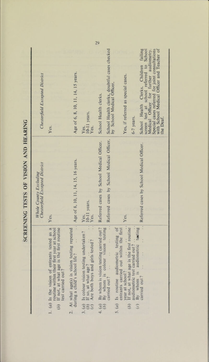 a z S < u X Q Z < z o M (/I o cn H c/) u H O z z ui u U c/^ •o • o C-' CQ c <l> o Q. . . cd 00 k. a> c 73 •M C c/1 c^. d ao c; — c • C^' ‘ T3 c/5 0^ II = 00 C •2^ ^ c/5 2 o r* E <U  t- j= £ O 00^ rt o 3 <-> *-• O «» O — ~x> iT ^ O J= -5 ^ « jr 00 o o . O (fl w >v >> ?.= ,22 — < CCOQ U~ <■0 /““v /-*N ^ <5 ^ 'W W <N ■<-» • C > O « ^ o ^ 3i.i: S icer and Teacher o