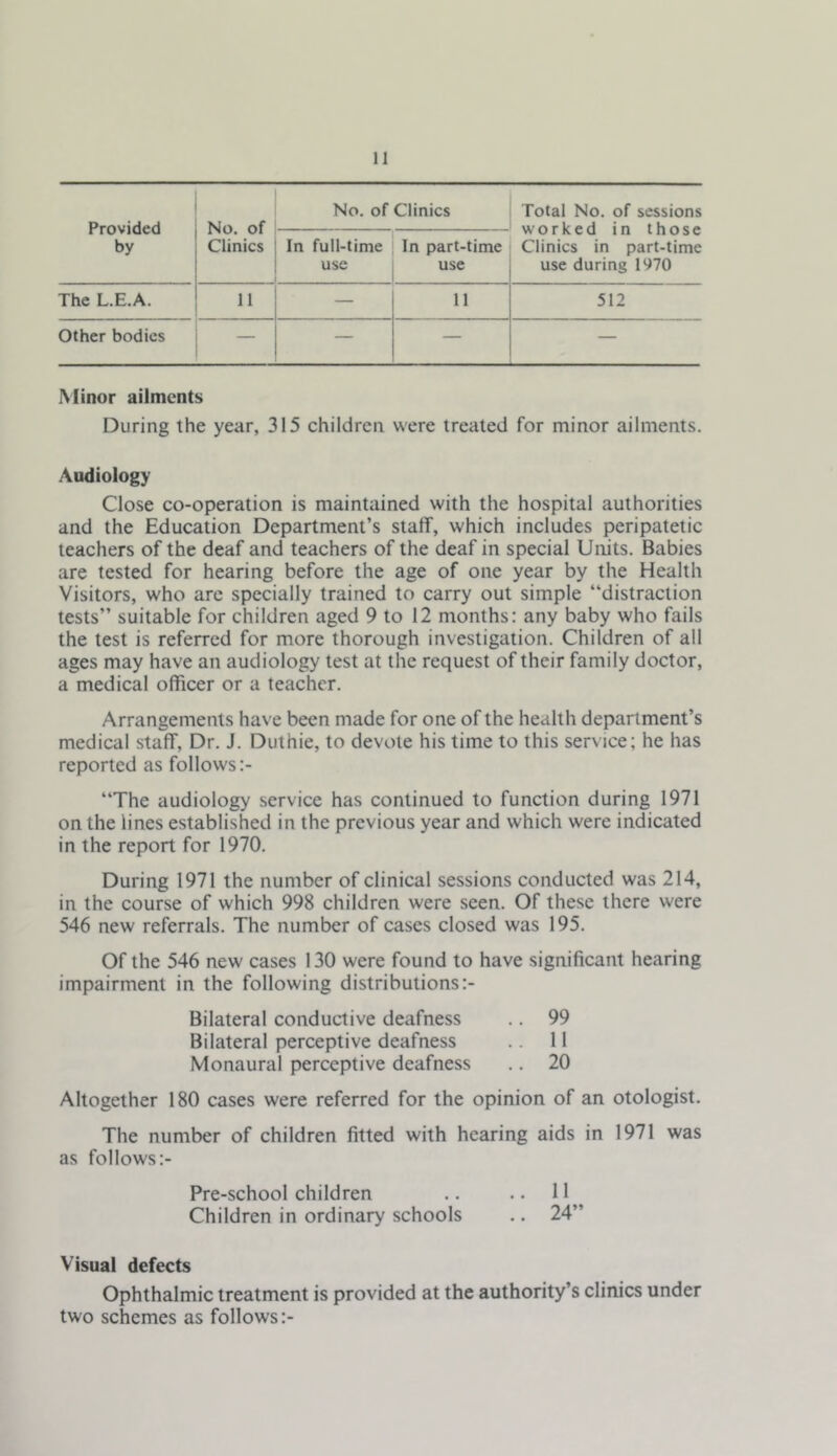 Provided by No. of Clinics No. of Clinics Total No. of sessions worked in those Clinics in part-time use during 1970 In full-time use In part-time use The L.E.A. 11 — 11 512 Other bodies - — — — Minor ailments During the year, 315 children were treated for minor ailments. Audiology Close co-operation is maintained with the hospital authorities and the Education Department’s staff, which includes peripatetic teachers of the deaf and teachers of the deaf in special Units. Babies are tested for hearing before the age of one year by the Health Visitors, who arc specially trained to carry out simple “distraction tests’’ suitable for children aged 9 to 12 months: any baby who fails the test is referred for more thorough investigation. Children of all ages may have an audiology test at the request of their family doctor, a medical officer or a teacher. Arrangements have been made for one of the health department’s medical staff. Dr. J. Duthie, to devote his time to this service; he has reported as follows “The audiology service has continued to function during 1971 on the lines established in the previous year and which were indicated in the report for 1970. During 1971 the number of clinical sessions conducted was 214, in the course of which 998 children were seen. Of these there were 546 new referrals. The number of cases closed was 195. Of the 546 new cases 130 were found to have significant hearing impairment in the following distributions Bilateral conductive deafness .. 99 Bilateral perceptive deafness .. 11 Monaural perceptive deafness .. 20 Altogether 180 cases were referred for the opinion of an otologist. The number of children fitted with hearing aids in 1971 was as follows Pre-school children .. .. 11 Children in ordinary schools .. 24’’ Visual defects Ophthalmic treatment is provided at the authority’s clinics under two schemes as follows:-