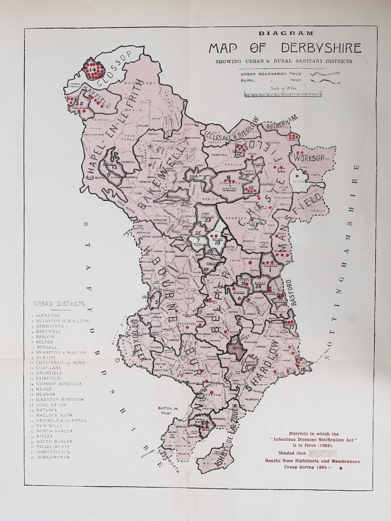 DIAGRAM MAP GP DERBYSHIRE SHOWING URBAN & RURAL SANITARY DISTRICTS URBAN DISTRICTS ALFRETON : ALVASTON & BOULTON ; ASHBOURNE . BAKEWELL C BASLOW i BELPER l BONSALL i BRAMPTON «S WALTON >. BUXTON >. CHESTERFIELD BORO' ; CLAY LANE i. DRONF1ELD i FAIRFIELD GLOSSOP BOROUGH ; HEAGE LHEANOR . ILKESTON BOROUGH i LONG EATON MATLOCK ) MATLOCK BATH i NEWBOLD & DUNSTAX ! NEW MILLS 5 NORTH DARLEY , RIPLEY 5 SOUTH DARLEV 5 SWADLINCOTE i WHITTINGTON S WIRKSWORTH Districts in which the “Infectious Diseases Notification Act” is in force (1895). Shaded thus Deaths from Diphtheria and Membranous Croup during 1894<%