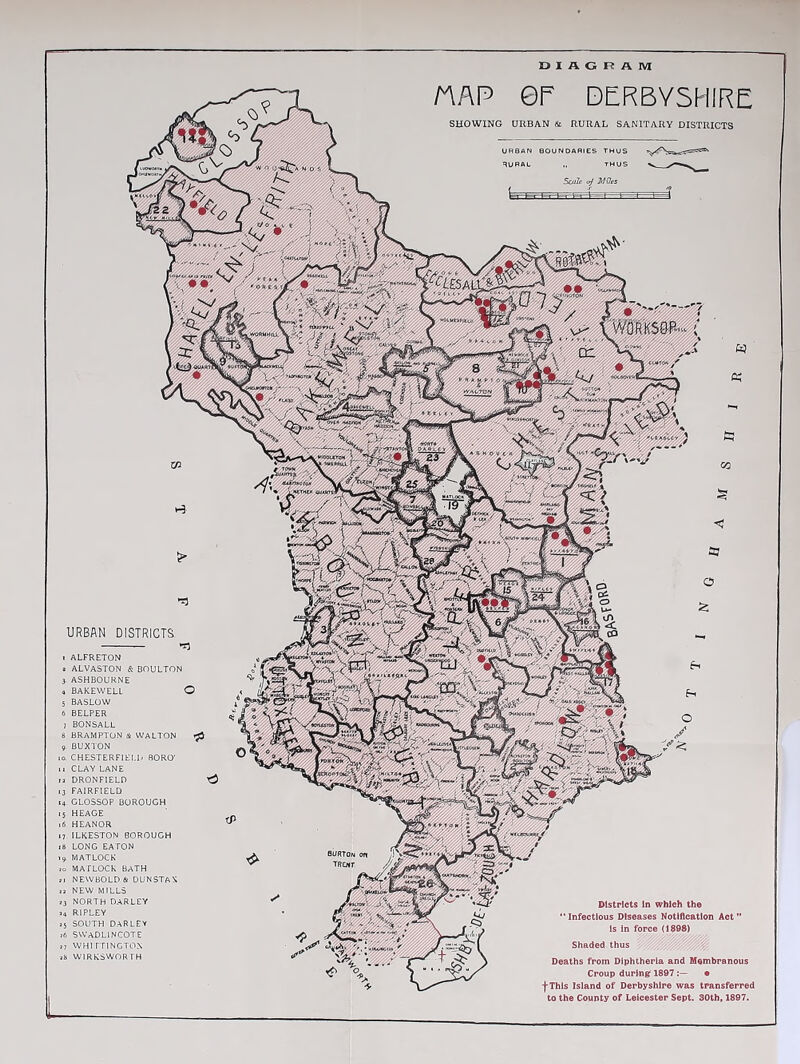 DIAGRAM HAP 0F DERBYSHIRE SHOWING URBAN & RURAL SANITARY DISTRICTS URBAN DISTRICTS >5} i ALFRETON a ALVASTON & BOULTON 3. ASHBOURNE 4 BAKEWELL O 5 BASLOW 6 BELPER 7 BONSALL 8 BRAMPTON & WALTON 9 BUXTON o. CHESTERFIELD BORO1 x CLAY LANE a DRONF1ELD ^ 3 FAIRFIELD 4 GLOSSOP BOROUGH 5 HEAGE 6 HEANOR 7 ILKESTON BOROUGH 8 LONG EATON 9. MATLOCK 0 MATLOCK BATH 1 NEWBOLD & DUNSTAS 2 NEW MILLS 3 NORTH DARLEY 4 RIPLEY 5 SOUTH DARLEY 6 SWADLINCOTE 7 WHITTINGTON 8 WIRKSWOR TH Districts In which the “ Infectious Diseases Notification Act ” Is in force (1898) Shaded thus Deaths from Diphtheria and Membranous Croup during 1897 • -(-This Island of Derbyshire was transferred to the County of Leicester Sept. 80th, 1897.