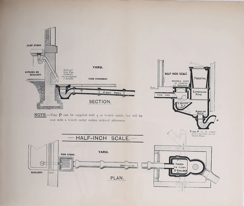 1SL0P STONE. KITCHEN OR SCULLERY. Slop Pipe YARD. YARD PAVEMENT. NOTE.—Trap p can be supplied with 4 or 6-inch outlet, but will be sent with a 6-inch outlet unless ordered otherwise. 'V' — HALF-INCH SCALE. DISH STONE. YARD. PLAN.