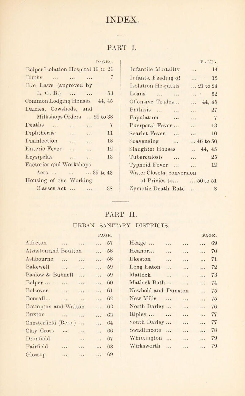 INDEX. PART I. PAGES. [ P \GES. BelperIsolation Hospital 19 to 21 Infantile Mortality 14 Births 7 Infants, Feeding of 15 Bye Laws (approved by Isolation Hospitals 21 to 24 L. Gr. B.) 53 Loans 52 Common Lodging Houses 41, 45 Offensive Trades... 44, 45 Dairies, Cowsheds, and Phthisis 27 Milkshops Orders ... 29 to 38 Population 7 Deaths 7 Puerperal Fever ... 13 Diphtheria 11 Scarlet Fever 10 Disinfection 18 Scavenging 4G to 50 Enteric Fever 12 Slaughter Houses 44, 45 Erysipelas 13 Tuberculosis 25 Factories and Workshops Typhoid Fever ... 12 Acts ... 39 to 43 Water Closets, conversion Housing of the Working of Privies to... 50 to 51 Classes Act ... 38 Zymotic Death Rate ... 8 PART II. URBAN SANITARY DISTRICTS. PAGE. PAGE. Alfreton ... 57 Heage ... ... G9 Alvaston and Boulton ... 58 Heanor... ... 70 Ashbourne ... 58 Ilkeston ... 71 Bakewell ... 59 Long Eaton ... 72 Baslow & Bubnell ... ... 59 Matlock ... 73 Belper ... ... GO Matlock Bath ... ... 74 Bolsover ... G1 Newbold and Dunston ... 75 Bonsall... ... G2 New Mills ... 75 Brampton and Walton ... G2 North Darley ... ... 76 Buxton ... G3 Ripley ... ... 77 Chesterfield (Boro.) ... ... G4 >outh Darley ... ... 77 Clay Cross ... GC Swadlincote ... ... 78 Dronfield ... G7 Whittington ... ... 79 Fairfield ... G8 Wirksworth ... 79 Glossop ... 69