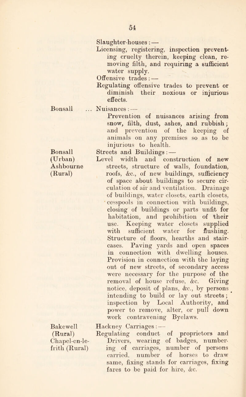 Bonsall Bonsall (Urban) Ashbourne (Bural) Bakewell (Rural) Chapel-cn-le- frith (Rural) Slaughter-houses : — Licensing, registering, inspection prevent- ing cruelty therein, keeping clean, re- moving filth, and requiring a sufficient water supply. Offensive trades : — Regulating offensive trades to prevent or diminish their noxious or injurious effects. Nuisances: — Prevention of nuisances arising from snow, filth, dust, ashes, and rubbish; and prevention of the keeping of animals on any premises so as to be injurious to health. Streets and Buildings : — Level width and construction of new streets, structure of walls, foundation, roofs, &c., of new buildings, sufficiency of space about buildings to secure cir- culation of air and ventilation. Drainage of buildings, water closets, earth closets, ' cesspools in connection with buildings, closing of buildings or parts unfit for habitation, and prohibition of their use. Keeping water closets supplied with sufficient water for flushing. Structure of floors, hearths and stair- cases. Paving yards and open spaces in connection with dwelling houses. Provision in connection with the laying out of new streets, of secondary access were necessary for the purpose of the removal of house refuse, &c. Giving notice, deposit of plans, &c., by persons intending to build or lay out streets ; inspection by Local Authority, and power to remove, alter, or pull down work contravening Byelaws. Hackney Carriages: — Regulating conduct of proprietors and Drivers, wearing of badges, number ing of carriages, number of persons carried, number of horses to draw same, fixing stands for carriages, fixing fares to be paid for hire, &c.