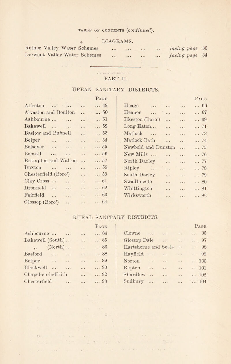 table of contents (continued). * DIAGRAMS. Rother Valley Water Schemes ... facing page 30 Derwent Valley Water Schemes facing 'page 34 PART II. URBAN SANITARY DISTRICTS. Page Page Alfreton ... ... 49 Heage ... ' ... 66 Alvaston and Boulton ... 50 Heanor ... 67 Ashbourne .... 51 Ilkeston (Boro’) ... 69 Bake well ... 52 Long Eaton... ... 71 Baslow and Bubnell ... 53 Matlock ... ... 73 Belper ... ... 54 Matlock Bath ... 74 Bolsover ... 55 Newbold and Dunston ... ... 75 Bonsall ... 56 New Mills ... 76 Brampton and Walton ... ... 57 North Darley ... 77 Buxton ... 58 Ripley ... 78 Chesterfield (Borp’) ... 59 South Darley ... 79 Clay Cross ... 61 Swadlincote ... 80 Dronfield ... 62 Whittington ... 81 Fairfield ... 63 Wirksworth ... 82 Glossop (Boro’) ... 64 RURAL SANITARY DISTRICTS. Page Page Ashbourne ... ... 84 Clowne ... 95 Bakewell (South) ... ... 85 Glossop Dale ... 97 ,, (North) ... 86 Hartshorne and Seals ... ... 98 Basford ... 88 Hayfield ... 99 Belper ... ... 89 Norton ... 100 Blackwell ... 90 Repton ... 101 Chapel-en-le-Frith ... 92 Shardlow ... 102 Chesterfield ... 93 Sudbury ... ... 104