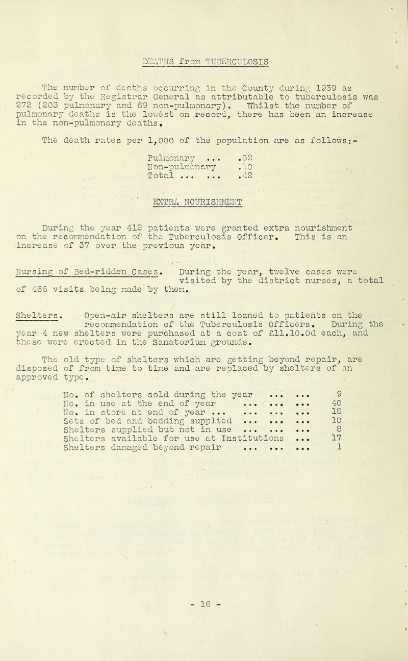 DEATHS from TUBERCULOSIS The n-uriber of deaths occurrinc in the County during 1939 as recorded by the Registrar General as attributable to tuberculosis was 272 (203 pulmonary and 69 non-pulmonary). Y/hilst the number of pulmonary deaths is the lowest on record, there has been an increase in the non-pulmonary deaths. The death rates per 1,000 of the population are as follov/s;- Puliiionary .o. ,32 11 on-pulmonary .10 Total 42 EXTRil NOURISHIEUT During the year 412 patients were granted extra nourishment on the recommendation of the Tuberculosis Officer, This is an increase of 37 over the previous year. nursing of Bed-ridde'n Cases. During the year, twelve cases were visited by the district nurses, a total of 466 visits being-made by them. Shelters. Open-air shelters are still loaned to patients on the recommendation of the Tuberculosis Officers, During the year 4 new shelters were purchased at a cost of £ll,l0,0d each, and these were erected in the Sanatorium gro-unds. The old type of shelters which are getting beyond repair, are disposed of from time to time and are replaced by shelters of an approved type. No, of shelters sold during the year ... ... 9 No. in use at the end of year 40 No. in store at end of year ... IS Sets of bed and bedding supplied 10 Shelters supplied but not in use , 8 Shelters available for use at Institutions ... 17 Shelters damaged beyond repair ... 1