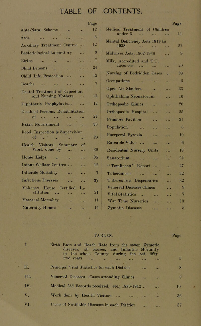 TABLE OF CONTENTS Ante-Natal Scheme • • • Page 12 Area ... 6 Auxiliary Treatment Centres ... 12 Bacteriological Laboratory ... 9 Births ... 7 Blind Persons ... 34 Child Life Protection ... ... 12 Deaths ... 7 Dental Treatment of Expectant and Nursing Mothers 12 Diphtheria Pi’ophylaxis... ... 12 Disabled Persons. Rehabilitation of 27 Extra Nourishment ... 33 Food, Inspection & Supervision of 20 Health Visitors, Summary Work done by of 36 Home Helps ... 35 Infant Welfare Centres ... ... 12 Infantile Mortality ... 7 Infectious Diseases ... 37 jMakeney House Certified stitution In- 21 Maternal Mortality ... 11 Maternity Homes »• • 11 .Medical Treatment of Children under 5 Page 11 Mental Deficiency Acts 1913 to 1938 21 Midwives Acts, 1902-1936 9 Milk, Accredited and T.T. Licences 20 Nursing of Bedridden Cases ... 33 Occupations 6 Open-Air Shelters 33 Ophthalmia Neonatorum 10 Orthopaedic Clinics 26 Orthopredic Hospital 25 Penmore Pavilion 31 Population ... ... 6 Puerperal Pyrexia 10 Rateable Value ... 6 Residential Nnrserj' Units 18 Sanatorium 22 “Tomlinson” Report ... 27 Tuberculosis 22 Tuberculosis Dispensaries Venereal Diseases Clinics 32 9 Vital Statistics ... 7 War Time Nm-series 13 Zymotic Diseases -... 5 TABLES. Page II. III. IV. V. VI. Eiirfcli. Bate and Death Rate from the seven Zymotic diseases, all causes, and Infantile Mortality in the whole County during the last fifty- two years ... ... ... ... ... ... 5 I Principal Vital Statistics for each District ..< ... 8 Venereal Diseases—Cases attending Clinics ... ... 9 Medical Aid Records received, etc., 1936-1942... ... 10 Work done by Health Visitors ... 36 Cases of Notifiable Diseases in each Distriot 37