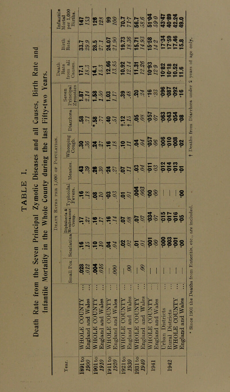 c w D ca a: tr, JZ I- > C/D HD ■ tA) O) c/1 *3 O <u E o a cj at ■i^ 3 3 T- « a> Q 35- ^ M O ^ 3 -2 -'■■S f. ’i: C4 .2 c5 09 ® c3 <3 S _ C® s ^ o ±1 CO _ 08 o W CL*^ c .tr-t= > o o <Q C v5-a ^ Ml 00 M a o CM c CO c8 V »*5 l>* O) CO O) CO <M Oo «D 00 e< <N 10 M 00 cc C^) c*j 00 Q) la ^ 00 (M N M O <=5 00 H-l :z:^^ D o o o ^ g ^ as a» a> <Si M r» as O '3) ^ M OS <M CO >0 CO 00 e4 <fo y- M CO r*. ■ O M r^ 4^ CO CO IS. C«3 o5 ^ M M 0> M O <S) O 00 CO M -2 <:si -H as oa oa oo M 125 O ^ § a r3 J a 0 S ad M: 1 c ^ w o 43 <2) C3> s as as c O ia BP ^ H ° <5) oa —c O) » M ao as CO CO 06 ll> *0 ^ CO Is. Oi 10 M ^oa U) CO «® - %p oa lis M M CO oa 1 csa ym _>M « oa 8 TS c cS TS a! cS 'W) fl H X5 d c3 tS d -2h Sd d W -2 ^ O) M 3 as ^ M CO oa a M s CO © oa O ao CO ao — CO O 04 ^ 9 ^ ^ © © ra w ■ ■ ■ b-1^ r* 04 M 04 M T“ © ■ • • 000 © b> 04 © © © 000 ^ $ Eh^ p> O ■as O d e6 Tj § t Oi (M ©