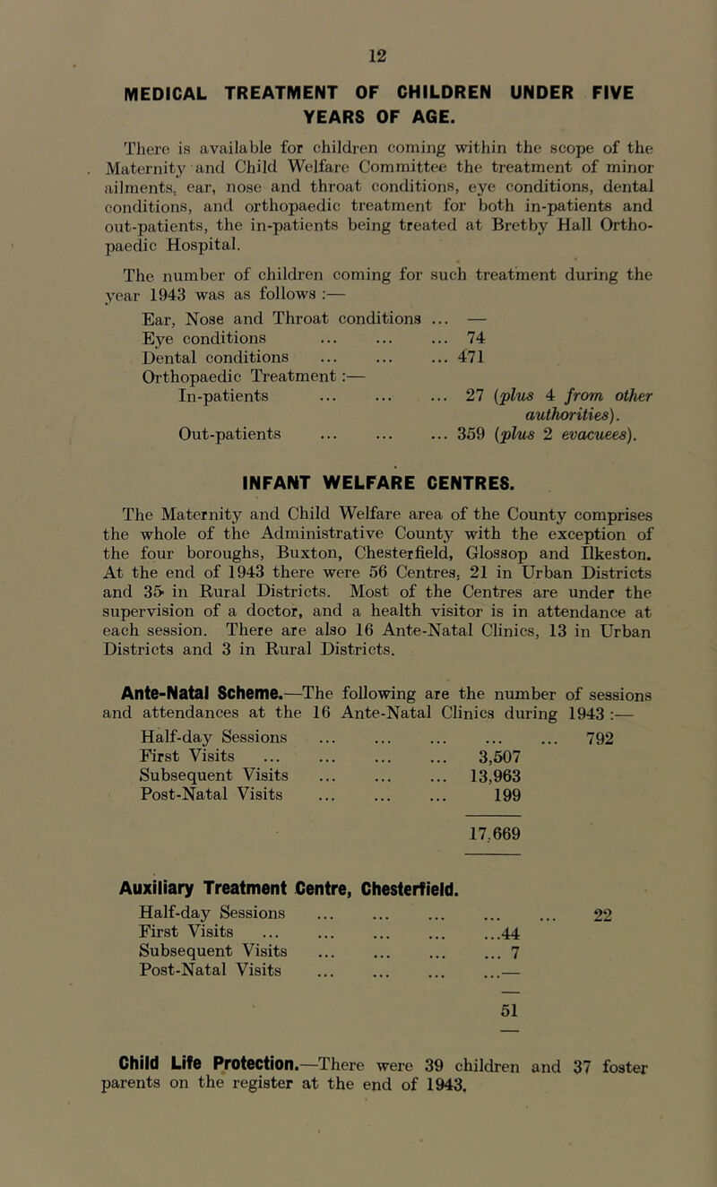 MEDICAL TREATMENT OF CHILDREN UNDER FIVE YEARS OF AGE. Tliere is available for children coming within the scope of the Maternity and Child Welfare Committee the treatment of minor ailments, ear, nose and throat conditions, eye conditions, dental conditions, and orthopaedic treatment for both in-patients and out-patients, the in-patients being treated at Bretby Hall Ortho- paedic Hospital. The number of children coming for such treatment during the year 1943 was as follows :— Ear, Nose and Throat conditions Eye conditions Dental conditions Orthopaedic Treatment:— In-patients Out-patients 74 471 27 {'pliLS 4 from other authorities). 359 {plus 2 evacuees). INFANT WELFARE CENTRES. The Maternity and Child Welfare area of the County comprises the whole of the Administrative County with the exception of the four boroughs, Buxton, Chesterfield, Glossop and Ilkeston. At the end of 1943 there were 56 Centres, 21 in Urban Districts and 35 in Rural Districts. Most of the Centres are under the supervision of a doctor, and a health visitor is in attendance at each session. There are also 16 Ante-Natal Clinics, 13 in Urban Districts and 3 in Rural Districts. Ante-Natal Scheme.—The following are the number of sessions and attendances at the 16 Ante-Natal Clinics during 1943 :— Half-day Sessions ... 792 First Visits ... ... ... ... 3,507 Subsequent Visits ... 13,963 Post-Natal Visits ... 199 17,669 Auxiliary Treatment Centre, Chesterfield. Half-day Sessions ... ... ... 22 First Visits ... 44 Subsequent Visits 7 Post-Natal Visits — 51 Child Life Protection.—There were 39 children and 37 foster parents on the register at the end of 1943.