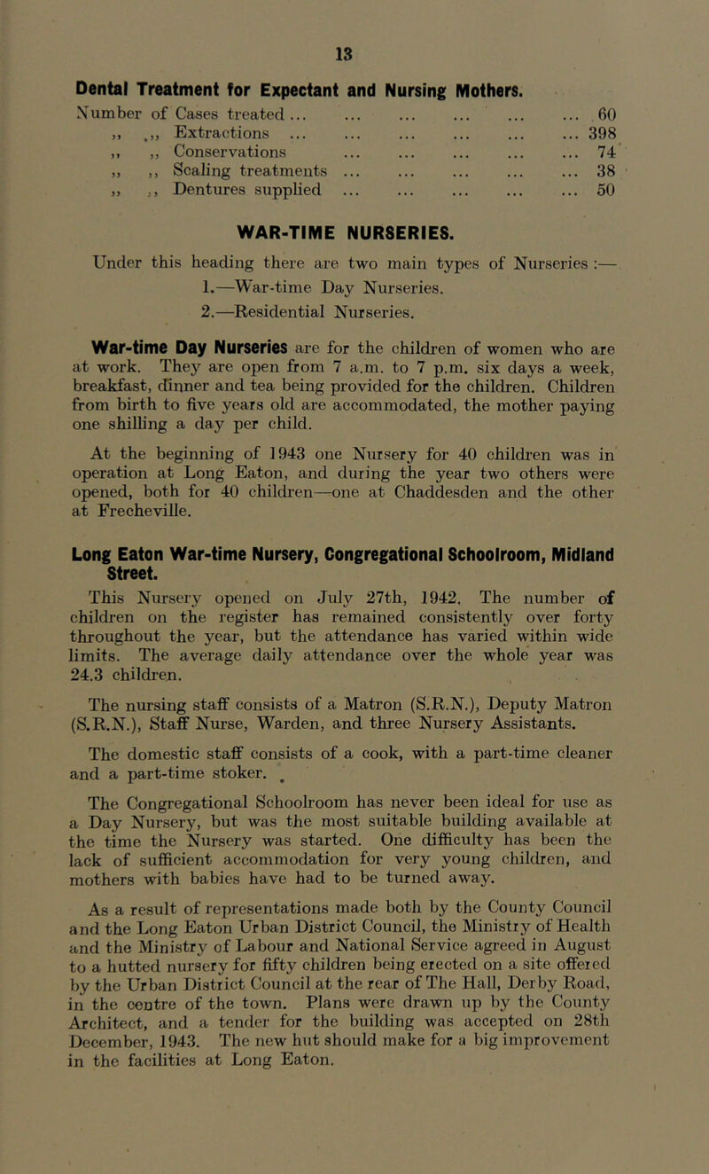 Dental Treatment for Expectant and Nursing Mothers. Xumber of Cases treated... „ Extractions ,, ,, Conservations ,, ,, Scaling treatments ... „ ,, Dentures supplied 60 398 74’ 38 50 WAR-TIME NURSERIES. Under this heading there are two main types of Nurseries :— 1. —War-time Day Nurseries. 2. —Residential Nurseries. War-time Day Nurseries are for the children of women who are at work. They are open from 7 a.m. to 7 p.m. six days a week, breakfast, dinner and tea being provided for the children. Children from birth to five years old are accommodated, the mother paying one shilling a day per child. At the beginning of 1943 one Nursery for 40 children was in operation at Long Eaton, and during the year two others were opened, both for 40 children—one at Chaddesden and the other at Frecheville. Long Eaton War-time Nursery, Congregational Schoolroom, Midland Street. This Nursery opened on July 27th, 1942. The number of children on the register has remained consistently over forty throughout the year, but the attendance has varied within wide limits. The average daily attendance over the whole year was 24.3 children. The nursing staff consists of a Matron (S.R.N.), Deputy Matron (S.R,N.), Staff Nurse, Warden, and three Nursery Assistants. The domestic staff consists of a cook, with a part-time cleaner and a part-time stoker. ^ The Congregational Schoolroom has never been ideal for use as a Day Nursery, but was the most suitable building available at the time the Nursery was started. One difficulty has been the lack of sufficient accommodation for very young children, and mothers with babies have had to be turned away. As a result of representations made both by the County Council and the Long Eaton Urban District Council, the Ministry of Health and the Ministry of Labour and National Service agreed in August to a hutted nursery for fifty children being erected on a site offered by the Urban District Council at the rear of The Hall, Derby Road, in the centre of the town. Plans were drawn up by the County Architect, and a tender for the building was accepted on 28th December, 1943. The new hut should make for a big improvement in the facilities at Long Eaton.