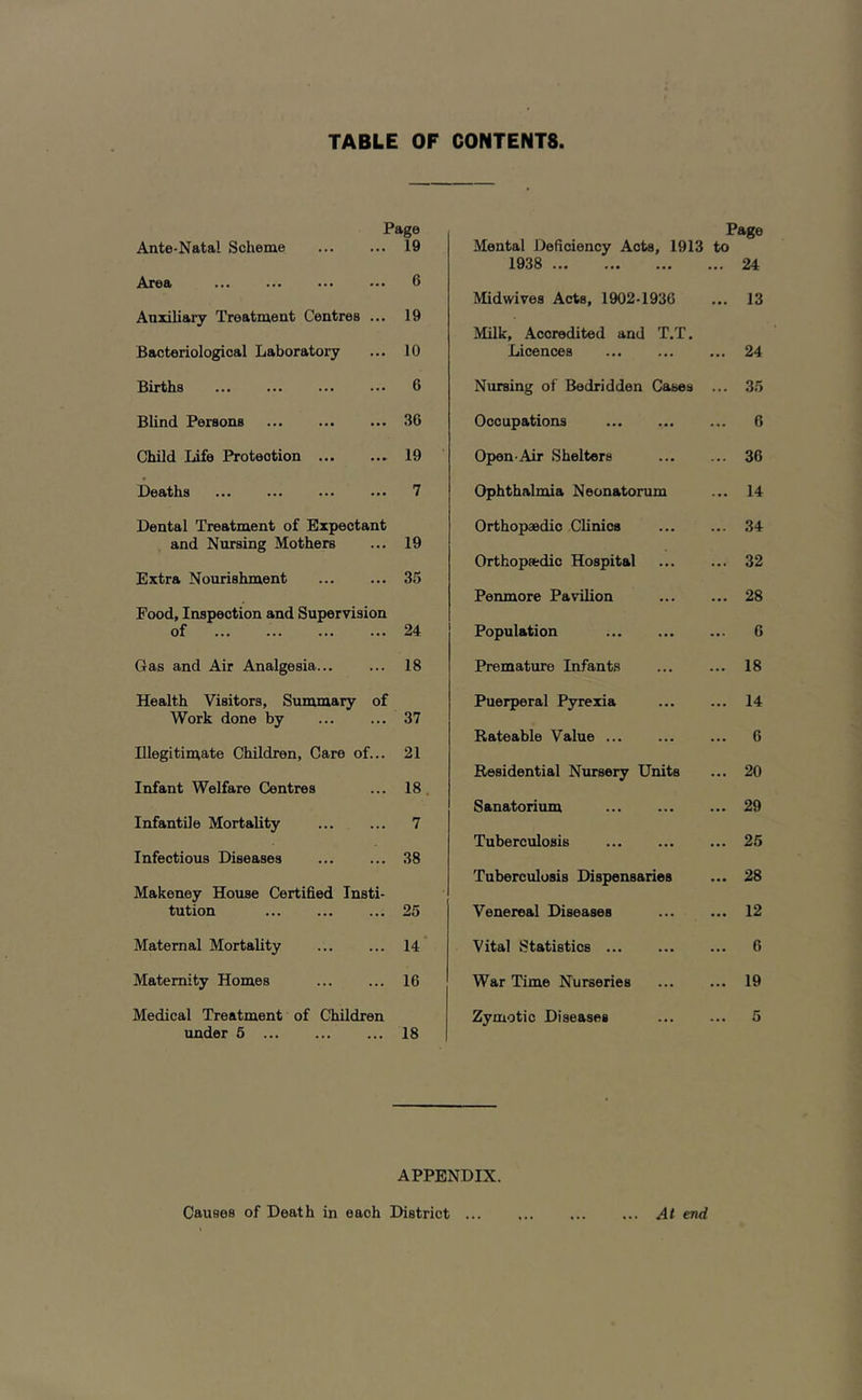 TABLE OF CONTENTS Page Page Ante-Natal Scheme 19 Mental Deficiency Acts, 1913 to 1938 • •• 24 Area ... 6 Midwives Acts, 1902-1936 13 Auxiliary Treatment Centres ... 19 Milk, Accredited and T.T. Bacteriological Laboratory 10 Licences 24 Births 6 NiUBing of Bedridden Cases 35 Blind Persons 36 Occupations 6 Child Life Protection 19 Open-Air Shelters 36 Deaths 7 Ophthalmia Neonatorum 14 Dental Treatment of Expectant Orthopaedic Clinics 34 and Nursing Mothers 19 Orthopaedic Hospital 32 Extra Nourishment 35 Penmore Pavilion 28 Food, Inspection and Supervision of 24 Population 6 Gas and Air Analgesia 18 Premature Infants 18 Health Visitors, Summary of Puerperal Pyrexia 14 Work done by 37 Rateable Value ... 6 Illegitimate Children, Care of... 21 Residential Nursery Units 20 Infant Welfare Centres 18. Sanatorium 29 Infantile Mortality 7 Tuberculosis 25 Infectious Diseases 38 Tuberculosis Dispensaries 28 Makeney House Certified Insti- tution 25 Venereal Diseases 12 Maternal Mortality 14 Vital Statistics 6 Maternity Homes 16 War Time Nurseries 19 Medical Treatment of Children Zymotic Diseases 5 under 6 18 APPENDIX. Causes of Death in each District At end