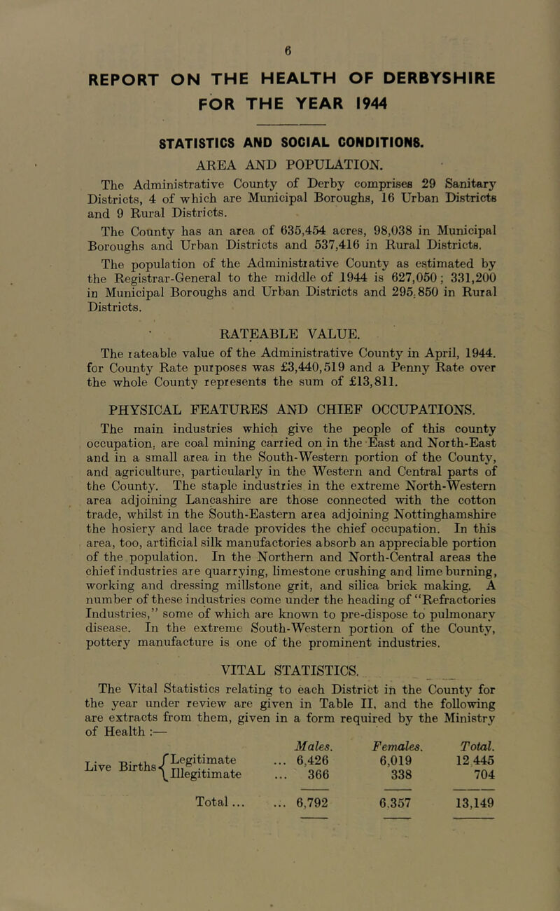 REPORT ON THE HEALTH OF DERBYSHIRE FOR THE YEAR 1944 STATISTICS AND SOCIAL CONDITIONS. AREA AND POPULATION. The Administrative County of Derby comprises 29 Sanitar}^ Districts, 4 of which are Municipal Boroughs, 16 Urban Districts and 9 Rural Districts. The County has an area of 635,454 acres, 98,038 in Municipal Boroughs and Urban Districts and 537,416 in Rural Districts. The population of the Administrative County as estimated by the Registrar-General to the middle of 1944 is 627,050; 331,20*0 in Municipal Boroughs and Urban Districts and 295; 850 in Rural Districts. RATEABLE VALUE. The rateable value of the Administrative County in April, 1944. for County Rate purposes was £3,440,519 and a Penny Rate over the whole County represents the sum of £13,811. PHYSICAL FEATURES AND CHIEF OCCUPATIONS. The main industries which give the people of this county occupation, are coal mining carried on in the East and North-East and in a small area in the South-Western portion of the County, and agriculture, particularly in the Western and Central parts of the County. The staple industries in the extreme North-Western area adjoining Lancashire are those connected with the cotton trade, whilst in the South-Eastern area adjoining Nottinghamshire the hosiery and lace trade provides the chief occupation. In this area, too, artificial silk manufactories absorb an appreciable portion of the population. In the Northern and North-Central areas the chief industries are quarrying, limestone crushing and lime burning, working and dressing millstone grit, and silica brick making. A number of these industries come under the heading of “Refractories Industries,” some of which are known to pre-dispose to pulmonary disease. In the extreme South-Western portion of the County, pottery manufacture is one of the prominent industries. VITAL STATISTICS. The Vital Statistics relating to each District in the County for the year under review are given in Table II, and the following are extracts from them, given in a form required by the Ministry of Health :— Live Births {Legitimate Illegitimate Males. Females. Total. 6,426 6,019 12,445 366 338 704 6,792 6,351 13,149 Total...