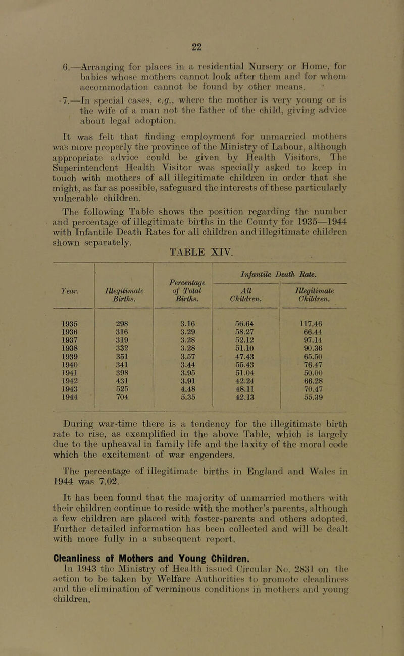 ().—^Arranging for ])la(;oK in a rcsidcnitial Niir.sory or Home, for l)abios whose mothc'rs cannot look aft(T thcmi and for whom accommodation cannot be found by other means. 7.—In special cases, e.g., where the mother is very yomig or is the wife of a man not the father of the child, giviiig advice about legal adoptioji. It was felt that finding employment for unmarried mothei-s was more properly the province of the Ministry of Labour, although appropriate^ advice could be given by Health Visitors. The Superintendent Health Visitor was specially asked to keep in touch with mothers of all illegitimate children in order that she might, as far as possible, safeguard the interests of these particularly vulnerable children. The following Table shows the position regarding the number and percentage of illegitimate births in the County for 1935—1944 with Infantile Death Rates for all children and illegitimate children shown separately. TABLE XIV. Year. Illegitimate Births. Percentage of Total Births. Infantile Death Rate. AU Children. lUegitimate Children. 1935 298 3.16 56.64 117.46 1936 316 3.29 58.27 66.44 1937 319 3.28 52.12 97.14 1938 332 3.28 61.10 90.36 1939 361 3.57 47.43 65.50 1940 341 3.44 56.43 76.47 1941 398 3.95 51.04 50.00 1942 431 3.91 42.24 66.28 1943 525 4.48 48.11 70.47 1944 704 5.36 42.13 55.39 During war-time there is a tendency for the illegitimate birth rate to rise, as exemplified in the above Table, which is largely due to the upheaval in failiily life and the laxity of the moral code which the excitement of war engenders. The percentage of illegitimate births in England and Wales in 1944 was 7.02. It has been found that the majorit}'^ of unmarried mothers with their children continue to reside with the mother’s parents, although a few children are placed with foster-parents and others adopted. Further detailed information has been collected and will be dealt with more fully in a subsequent report. Cleanliness of Mothers and Young Children. In 1943 the Ministry of Health issued Circulaj- J\o. 2831 on < he action to be taken by Welfare Authorities to promote cleanliness and the elimination of verminous conditiojis in mothers and young children.