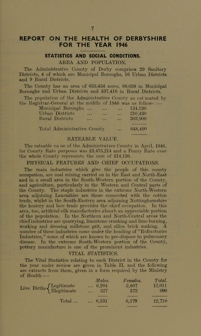 REPORT ON THE HEALTH OF DERBYSHIRE FOR THE YEAR 1946 STATISTICS AND SOCIAL CONDITIONS. AREA AND POPULATION. The Administrative County of Derby comprises 29 Sanitary Districts, 4 of which are Municipal Boroughs, 16 Urban Districts and 9 Rm-al Districts. The County has an area of 635,454 acres, 98,038 in Municipal Boroughs and Urban Districts and 537,416 in Rural Districts, The population of the Administrative County as est mated by the Registrar-General at the middle of 1946 was as follow^ :— Municipal Boroughs ... 134,130 Urban Districts ... 210,430 Rural Districts 303,900 Total Administrative County 648,460 RATEABLE VALUE. The rateable va ue of the Administrative County in April, 1946, for County Rate purposes was £3,475,214 and a Penny Rate over the whole County represents the sum of £14,136. PHYSICAL FEATURES AND CHIEF OCCUPATIONS. The main industries which give the people of this county occupation, are coal mining carried on in the East and North-East and in a small area in the South-Western portion of the County, and agriculture, particularly in the Western and Central parts of the County. The staple industries in the extreme North-Western area adjoining Lancashire are those connected with the cotton trade, whilst in the South-Eastern area adjoining Nottinghamshire the hosiery and lace trade provides the chief occupation. In this area, too, artificial silk manufactories absorb an appreciable portion of the population. In the Northern and North-Central areas the chief industries are quarrying, limestone crushing and lime burning, working and dressing millstone grit, and silica brick making. A number of these industries come under the heading of “Refractories Industries,” some of which are known to pre-dispose to pulmonary disease. In the extreme South-Western portion of the County, pottery manufacture is one of the prominent industries. VITAL STATISTICS. The Vital Statistics relating to each District in the County for the year under review are given in Table II, and the following are extracts from them, given in a form required by the Ministry of Health :— Males. Females. Total. ... 6,204 5,807 12,011 ... 327 372 699 T • -D- TLegitimate Live Births < tit -x- x \ Illegitimate Total 6,531 6,179 12,710