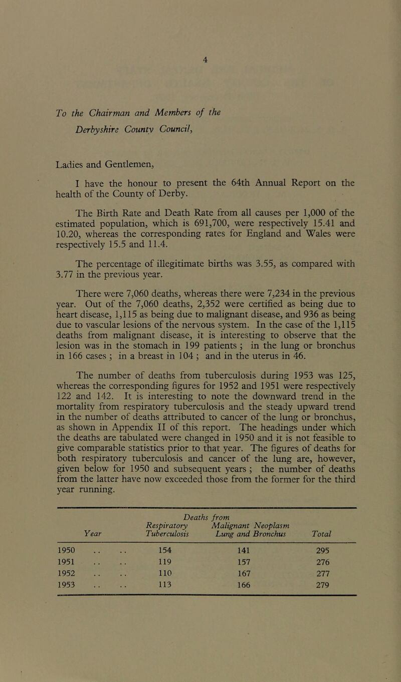 To the Chairman and Members of the Derbyshire County Council, Ladies and Gentlemen, I have the honour to present the 64th Annual Report on the health of the County of Derby. The Birth Rate and Death Rate from all causes per 1,000 of the estimated population, which is 691,700, were respectively 15.41 and 10.20, whereas the corresponding rates for England and Wales were respectively 15.5 and 11.4. The percentage of illegitimate births was 3.55, as compared with 3.77 in the previous year. There were 7,060 deaths, whereas there were 7,234 in the previous year. Out of the 7,060 deaths, 2,352 were certified as being due to heart disease, 1,115 as being due to malignant disease, and 936 as being due to vascular lesions of the nervous sj’^stem. In the case of the 1,115 deaths from malignant disease, it is interesting to observe that the lesion was in the stomach in 199 patients ; in the lung or bronchus in 166 cases ; in a breast in 104 ; and in the uterus in 46. The number of deaths from tuberculosis during 1953 was 125, whereas the corresponding figures for 1952 and 1951 were respectively 122 and 142. It is interesting to note the downward trend in the mortality from respiratory tuberculosis and the steady upward trend in the number of deaths attributed to cancer of the lung or bronchus, as shown in Appendix II of this report. The headings under which the deaths are tabulated were changed in 1950 and it is not feasible to give comparable statistics prior to that year. The figures of deaths for both respiratory tuberculosis and cancer of the lung are, however, given below for 1950 and subsequent years ; the number of deaths from the latter have now exceeded those from the former for the third year running. Deaths from Respiratory Malignant Neoplasm Year Tuberculosis Lung and Bronchus Total 1950 • . • * 154 141 295 1951 . . 119 157 276 1952 . . 110 167 277 1953 . • • • 113 166 279