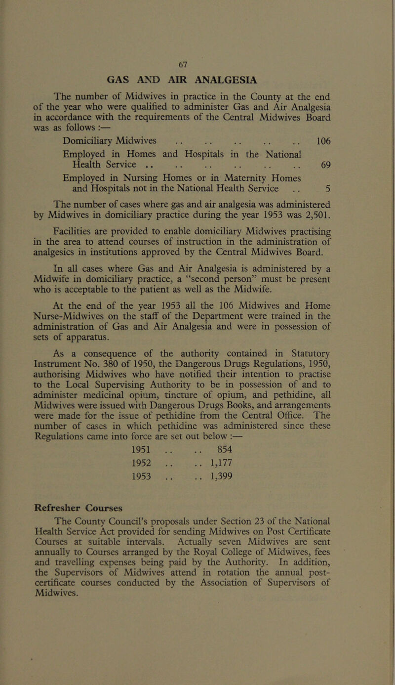 bl GAS AND AIR ANALGESIA The number of Midwives in practice in the County at the end of the year who were qualified to administer Gas and Air Analgesia in accordance with the requirements of the Central Midwives Board was as follows :— Domiciliary Midwives .. .. .. .. .. 106 Employed in Homes and Hospitals in the National Health Service .. .. .. .. .. .. 69 Employed in Nursing Homes or in Maternity Homes and Hospitals not in the National Health Service .. 5 The number of cases where gas and air analgesia was administered by Midwives in domiciliary practice during the year 1953 was 2,501. Facilities are provided to enable domiciliary Midwives practising in the area to attend courses of instruction in the administration of analgesics in institutions approved by the Central Midwives Board. In all cases where Gas and Air Analgesia is administered by a Midwife in domiciliary practice, a “second person” must be present who is acceptable to the patient as well as the Midwife. At the end of the year 1953 all the 106 Midwives and Home Nurse-Midwives on the staif of the Department were trained in the administration of Gas and Air Analgesia and were in possession of sets of apparatus. As a consequence of the authority contained in Statutory Instrument No. 380 of 1950, the Dangerous Drugs Regulations, 1950, authorising Midwives who have notified their intention to practise to the Local Supervising Authority to be in possession of and to administer medicinal opium, tincture of opium, and pethidine, all Midwives were issued with Dangerous Drugs Books, and arrangements were made for the issue of peAidine from the Central Office. The number of cases in which pethidine was administered since these Regulations came into force are set out below :— 1951 .. .. 854 1952 .. .. 1,177 1953 .. .. 1,399 Refresher Courses The County Council’s proposals under Section 23 of the National Health Service Act provided for sending Midwives on Post Certificate Courses at suitable intervals. Actually seven Midwives are sent annually to Courses arranged by the Royal College of Midwives, fees and travelling expenses being paid by the Authority. In addition, the Supervisors of Midwives attend in rotation the aimual post- certificate courses conducted by the Association of Supervisors of Mid wives.