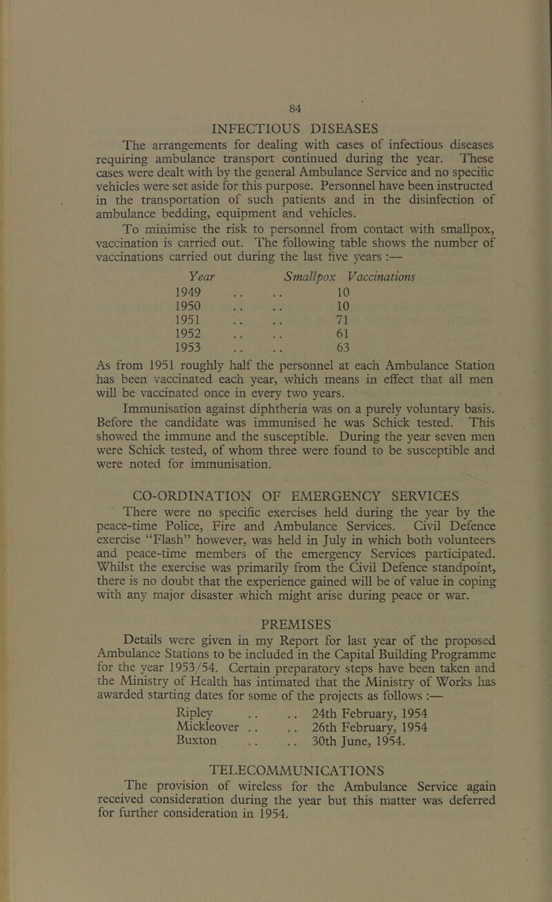 INFECTIOUS DISEASES The arrangements for dealing with cases of infectious diseases requiring ambulance transport continued during the year. These cases were dealt with by die general Ambulance Service and no specific vehicles were set aside for this purpose. Personnel have been instructed in the transportation of such patients and in the disinfection of ambulance bedding, equipment and vehicles. To minimise the risk to personnel from contact with smallpox, vaccination is carried out. The following table shows the number of vaccinations carried out during the last five years :— Year Smallpox Vaccinations 1949 .. .. 10 1950 .. .. 10 1951 .. .. 71 1952 .. .. 61 1953 .. .. 63 As from 1951 roughly half the personnel at each Ambulance Station has been vaccinated each year, which means in effect that all men will be vaccinated once in every two years. Immunisation against diphtheria was on a purely voluntary basis. Before the candidate was immunised he was Schick tested. This showed the immune and the susceptible. During the year seven men were Schick tested, of whom three were found to be susceptible and were noted for immunisation. CO-ORDINATION OF EMERGENCY SERVICES There were no specific exercises held during the year by the peace-time Police, Fire and Ambulance Services. Civil Defence exercise “Flash” however, was held in July in which both volunteers and peace-time members of the emergency Services participated. Whilst the exercise was primarily from the Civil Defence standpoint, there is no doubt that the experience gained will be of value in coping with any major disaster which might arise during peace or war. PREMISES Details were given in my Report for last year of the proposed Ambulance Stations to be included in the Capital Building Programme for the year 1953/54. Certain preparatory steps have been taken and the Ministry of Health has intimated that the Ministry of Works has awarded starting dates for some of the projects as follows :— Ripley .. .. 24th February, 1954 Mickleover .. ,. 26th February, 1954 Buxton .. .. 30th June, 1954. TELECOMMUNICATIONS The provision of wireless for the Ambulance Service again received consideration during the year but this matter was deferred for further consideration in 1954.