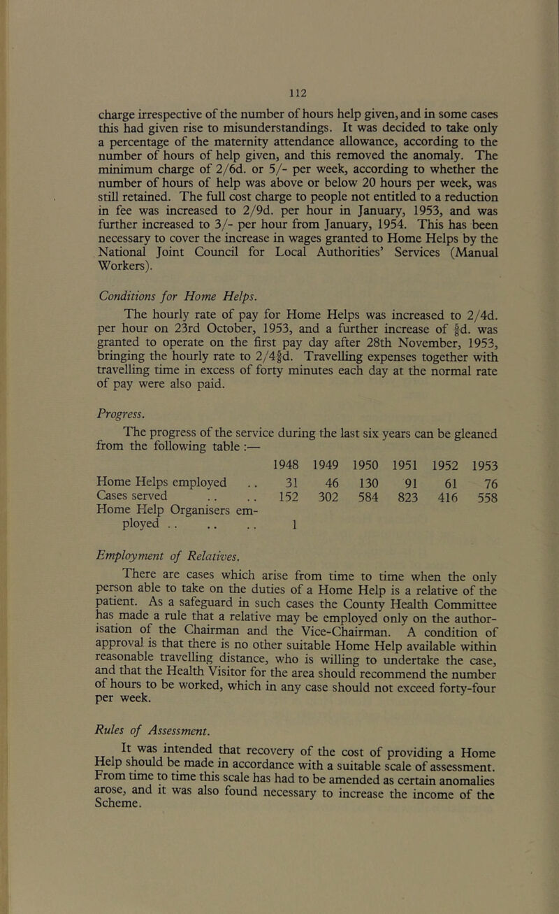 charge irrespective of the number of hours help given, and in some cases this had given rise to misunderstandings. It was decided to take only a percentage of the maternity attendance allowance, according to the number of hours of help given, and this removed the anomaly. The minimum charge of 2/6d. or 5/- per week, according to whether the number of hours of help was above or below 20 hours per week, was still retained. The full cost charge to people not entitled to a reduction in fee was increased to 2/9d. per hour in January, 1953, and was further increased to 3/- per hour from January, 1954. This has been necessary to cover the increase in wages granted to Home Helps by the National Joint Council for Local Authorities’ Services (Manual Workers). Conditions for Home Helps. The hourly rate of pay for Home Helps was increased to 2/4d. per hour on 23rd October, 1953, and a further increase of fd. was granted to operate on the first pay day after 28th November, 1953, bringing the hourly rate to 2/4fd. Travelling expenses together with travelling time in excess of forty minutes each day at the normal rate of pay were also paid. Progress. The progress of the service during the last six years can be gleaned from the following table :— 1948 1949 1950 1951 1952 1953 Home Helps employed .. 31 46 130 91 61 76 Cases served .. .. 152 302 584 823 416 558 Home Help Organisers em- ployed 1 Employment of Relatives. There are cases which arise from time to time when the only person able to take on the duties of a Home Help is a relative of the patient. As a safeguard in such cases the County Health Committee has made a rule that a relative may be employed only on the author- isation of the Chairman and the Vice-Chairman. A condition of approval is that there is no other suitable Home Help available within reasonable travelling distance, who is willing to imdertake the case, and that the Health Visitor for the area should recommend the number of hours to be worked, which in any case should not exceed forty-four per week. Rules of Assessment. was intended diat recovery of the cost of providing a Home Help should be made in accordance with a suitable scale of assessment. From time to time this scale has had to be amended as certain anomalies arose, and it was also found necessary to increase the income of the Scheme.