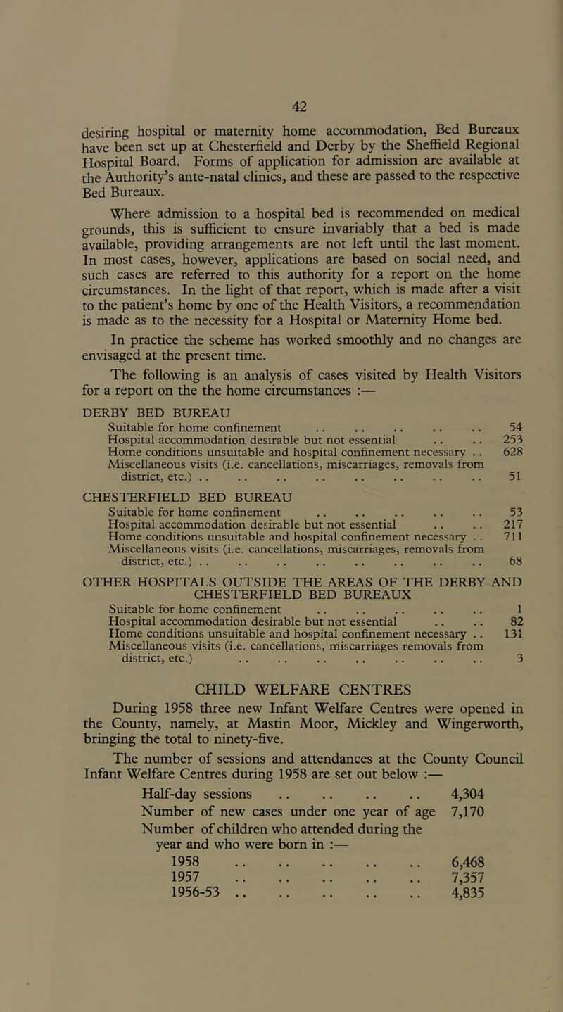 desiring hospital or maternity home accommodation. Bed Bureaux have been set up at Chesterfield and Derby by the Sheffield Regional Hospital Board. Forms of application for admission are available at the Authority’s ante-natal clinics, and these are passed to the respective Bed Bureaux. Where admission to a hospital bed is recommended on medical grounds, this is sufficient to ensure invariably that a bed is made available, providing arrangements are not left until the last moment. In most cases, however, applications are based on social need, and such cases are referred to this authority for a report on the home circumstances. In the light of that report, which is made after a visit to the patient’s home by one of the Health Visitors, a recommendation is made as to the necessity for a Hospital or Maternity Home bed. In practice the scheme has worked smoothly and no changes are envisaged at the present time. The following is an analysis of cases visited by Health Visitors for a report on the the home circumstances :— DERBY BED BUREAU Suitable for home confinement .. .. .. .. .. 54 Hospital accommodation desirable but not essential .. .. 253 Home conditions unsuitable and hospital confinement necessary .. 628 Miscellaneous visits (i.e. cancellations, miscarriages, removals from district, etc.) .. .. .. .. .. .. .. .. 51 CHESTERFIELD BED BUREAU Suitable for home confinement .. .. .. .. .. 53 Hospital accommodation desirable but not essential .. .. 217 Home conditions unsuitable and hospital confinement necessary .. 711 Miscellaneous visits (i.e. cancellations, miscarriages, removals from district, etc.) .. .. .. .. .. .. .. .. 68 OTHER HOSPITALS OUTSIDE THE AREAS OF THE DERBY AND CHESTERFIELD BED BUREAUX Suitable for home confinement .. .. .. .. .. 1 Hospital accommodation desirable but not essential .. .. 82 Home conditions unsuitable and hospital confinement necessary .. 131 Miscellaneous visits (i.e. cancellations, miscarriages removals from district, etc.) .. .. .. .. .. .. .. 3 CHILD WELFARE CENTRES During 1958 three new Infant Welfare Centres were opened in the County, namely, at Mastin Moor, Mickley and Wingerworth, bringing the total to ninety-five. The number of sessions and attendances at the County Council Infant Welfare Centres during 1958 are set out below :— Half-day sessions .. .. .. .. 4,304 Number of new cases under one year of age 7,170 Number of children who attended during the year and who were born in :— 1958 1957 1956-53 .. 6,468 7,357 4,835