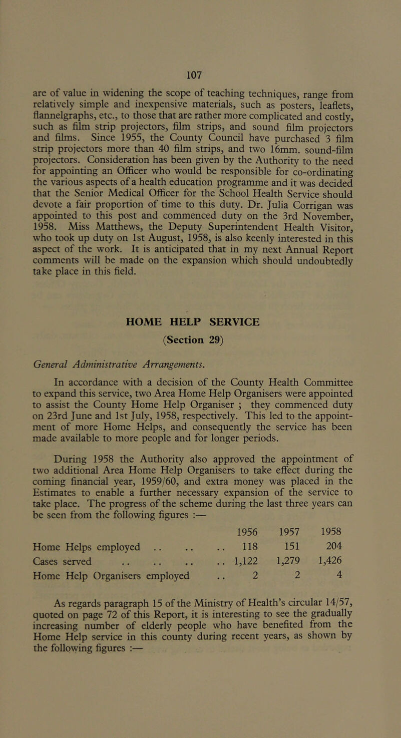 are of value in widening the scope of teaching techniques, range from relatively simple and inexpensive materials, such as posters, leaflets, flannelgraphs, etc., to those that are rather more complicated and costly, such as film strip projectors, film strips, and sound film projectors and films. Since 1955, the County Council have purchased 3 film strip projectors more than 40 film strips, and two 16mm. sound-film projectors. Consideration has been given by the Authority to the need for appointing an Officer who would be responsible for co-ordinating the various aspects of a health education programme and it was decided that the Senior Medical Officer for the School Health Service should devote a fair proportion of time to this duty. Dr. Julia Corrigan was appointed to this post and commenced duty on the 3rd November, 1958. Miss Matthews, the Deputy Superintendent Health Visitor, who took up duty on 1st August, 1958, is also keenly interested in this aspect of the work. It is anticipated that in my next Annual Report comments will be made on the expansion which should undoubtedly take place in this field. r HOME HELP SERVICE (Section 29) General Administrative Arrangements. In accordance with a decision of the County Health Committee to expand this service, two Area Home Help Organisers were appointed to assist the County Home Help Organiser ; they commenced duty on 23rd June and 1st July, 1958, respectively. This led to the appoint- ment of more Home Helps, and consequently the service has been made available to more people and for longer periods. During 1958 the Authority also approved the appointment of two additional Area Home Help Organisers to take effect during the coming financial year, 1959/60, and extra money was placed in the Estimates to enable a further necessary expansion of the service to take place. The progress of the scheme during the last three years can be seen from the following figures :— 1956 1957 1958 Home Helps employed 118 151 204 Cases served .. 1,122 1,279 1,426 Home Help Organisers employed 2 2 4 As regards paragraph 15 of the Ministry of Health’s circular 14/57, quoted on page 72 of this Report, it is interesting to see the gradually increasing number of elderly people who have benefited from the Home Help service in this county during recent years, as shown by the following figures :—