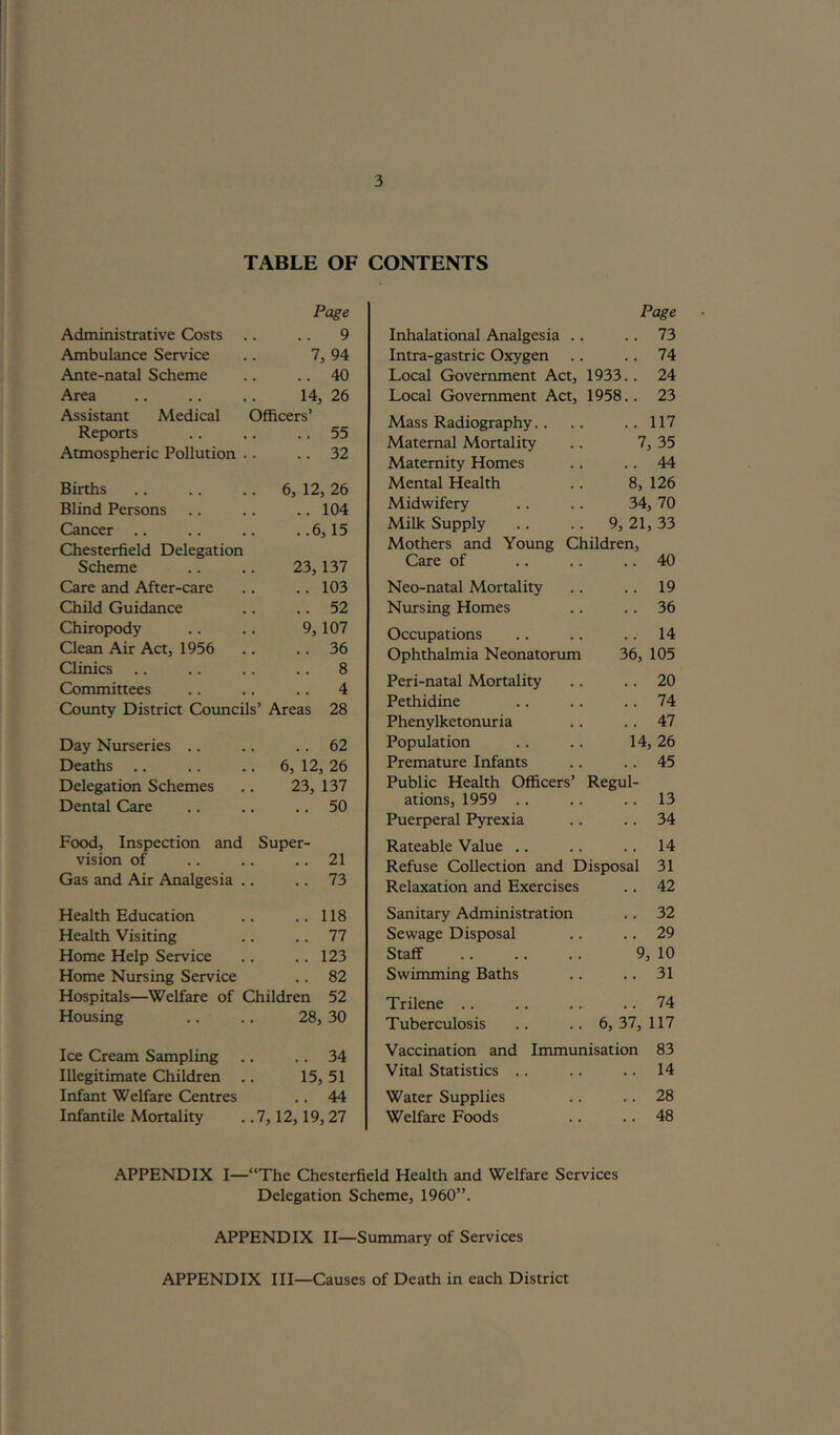 TABLE OF CONTENTS Administrative Costs Page .. 9 Ambulance Service 7, 94 Ante-natal Scheme .. 40 Area 14, 26 Assistant Medical Officers’ Reports .. 55 Atmospheric Pollution . .. 32 Births . 6, 12, 26 Blind Persons .. 104 Cancer .. ..6,15 Chesterfield Delegation Scheme 23,137 Care and After-care .. 103 Child Guidance .. 52 Chiropody 9,107 Clean Air Act, 1956 .. 36 Clinics .. 8 Committees .. 4 County District Councils’ Areas 28 Day Nurseries .. .. 62 Deaths .. . 6, 12, 26 Delegation Schemes 23, 137 Dental Care .. 50 Food, Inspection and Super- vision of .. 21 Gas and Air Analgesia . .. 73 Health Education .. 118 Health Visiting .. 77 Home Help Service .. 123 Home Nursing Service .. 82 Hospitals—Welfare of Children 52 Housing 28, 30 Ice Cream Sampling .. 34 Illegitimate Children . 15, 51 Infant Welfare Centres .. 44 Infantile Mortality .7,12,19,27 Inhalational Analgesia .. Page .. 73 Intra-gastric Oxygen .. 74 Local Government Act, 1933.. 24 Local Government Act, 1958.. 23 Mass Radiography.. .. 117 Maternal Mortality 7, 35 Maternity Homes .. 44 Mental Health 8, 126 Midwifery 34, 70 Milk Supply 9, 21, 33 Mothers and Young Children, Care of .. 40 Neo-natal Mortality .. 19 Nursing Homes .. 36 Occupations .. 14 Ophthalmia Neonatorum 36, 105 Peri-natal Mortality .. 20 Pethidine .. 74 Phenylketonuria .. 47 Population 14, 26 Premature Infants .. 45 Public Health Officers’ Regul- ations, 1959 .. .. 13 Puerperal Pyrexia .. 34 Rateable Value .. .. 14 Refuse Collection and Disposal 31 Relaxation and Exercises .. 42 Sanitary Administration .. 32 Sewage Disposal .. 29 Staff 9, 10 Swimming Baths .. 31 Trilene .. .. 74 Tuberculosis 6, 37, 117 Vaccination and Immunisation 83 Vital Statistics .. .. 14 Water Supplies .. 28 Welfare Foods .. 48 APPENDIX I—“The Chesterfield Health and Welfare Services Delegation Scheme, 1960”. APPENDIX II—Summary of Services APPENDIX III—Causes of Death in each District