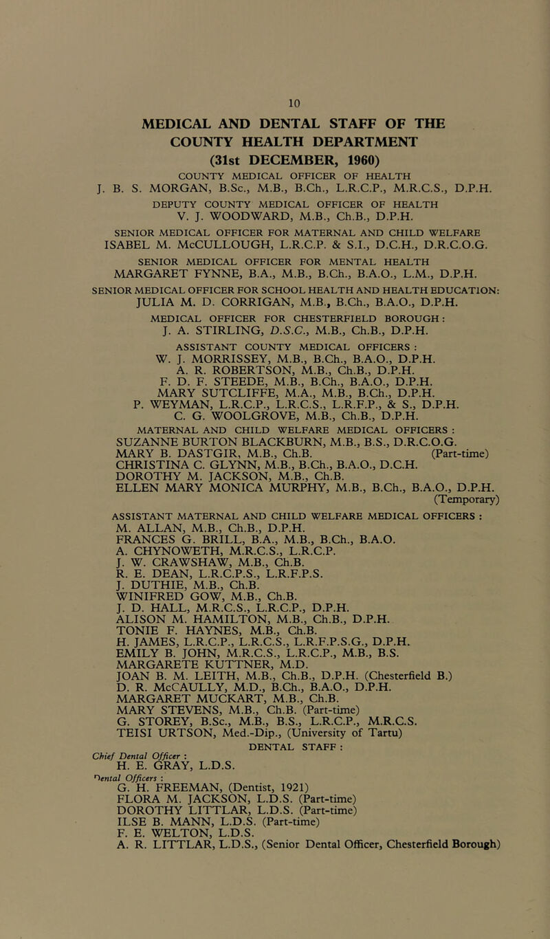 MEDICAL AND DENTAL STAFF OF THE COUNTY HEALTH DEPARTMENT (31st DECEMBER, 1960) COUNTY MEDICAL OFFICER OF HEALTH J. B. S. MORGAN, B.Sc., M.B., B.Ch., L.R.C.P., M.R.C.S., D.P.H. DEPUTY COUNTY MEDICAL OFFICER OF HEALTH V. J. WOODWARD, M.B., Ch.B., D.P.H. SENIOR MEDICAL OFFICER FOR MATERNAL AND CHILD WELFARE ISABEL M. McCullough, l.r.c.p. & s.i., d.c.h., d.r.c.o.g. SENIOR MEDICAL OFFICER FOR MENTAL HEALTH MARGARET FYNNE, B.A., M.B., B.Ch., B.A.O., L.M., D.P.H. SENIOR MEDICAL OFFICER FOR SCHOOL HEALTH AND HEALTH EDUCATION: JULIA M. D. CORRIGAN, M.B., B.Ch., B.A.O., D.P.H. MEDICAL OFFICER FOR CHESTERFIELD BOROUGH: J. A. STIRLING, D.S.C., M.B., Ch.B., D.P.H. ASSISTANT COUNTY MEDICAL OFFICERS : W. J. MORRISSEY, M.B., B.Ch., B.A.O., D.P.H. A. R. ROBERTSON, M.B., Ch.B., D.P.H. F. D. F. STEEDE, M.B., B.Ch., B.A.O., D.P.H. MARY SUTCLIFFE, M.A., M.B., B.Ch., D.P.H. P. WEYMAN, L.R.C.P., L.R.C.S., L.R.F.P., & S., D.P.H. C. G. WOOLGROVE, M.B., Ch.B., D.P.H. MATERNAL AND CHILD WELFARE MEDICAL OFFICERS : SUZANNE BURTON BLACKBURN, M.B., B.S., D.R.C.O.G. MARY B. DASTGIR, M.B., Ch.B. (Part-time) CHRISTINA C. GLYNN, M.B., B.Ch., B.A.O., D.C.H. DOROTHY M. JACKSON, M.B., Ch.B. ELLEN MARY MONICA MURPHY, M.B., B.Ch., B.A.O., D.P.H. (Temporary) ASSISTANT MATERNAL AND CHILD WELFARE MEDICAL OFFICERS : M. ALLAN, M.B., Ch.B., D.P.H. FRANCES G. BRILL, B.A., M.B., B.Ch., B.A.O. A. CHYNOWETH, M.R.C.S., L.R.C.P. J. W. CRAWSHAW, M.B., Ch.B. R. E. DEAN, L.R.C.P.S., L.R.F.P.S. J. DUTHIE, M.B., Ch.B. WINIFRED GOW, M.B., Ch.B. J. D. HALL, M.R.C.S., L.R.C.P., D.P.H. ALISON M. HAMILTON, M.B., Ch.B., D.P.H. TONIE F. HAYNES, M.B., Ch.B. H. JAMES, L.R.C.P., L.R.C.S., L.R.F.P.S.G., D.P.H. EMILY B. JOHN, M.R.C.S., L.R.C.P., M.B., B.S. MARGARETE KUTTNER, M.D. JOAN B. M. LEITH, M.B., Ch.B., D.P.H. (Chesterfield B.) D. R. McCAULLY, M.D., B.Ch., B.A.O., D.P.H. MARGARET MUCKART, M.B., Ch.B. MARY STEVENS, M.B., Ch.B. (Part-time) G. STOREY, B.Sc., M.B., B.S., L.R.C.P., M.R.C.S. TEISI URTSON, Med.-Dip., (University of Tartu) DENTAL STAFF: Chief Dental Officer : H. E. GRAY, L.D.S. ’Cental Officers : G. H. FREEMAN, (Dentist, 1921) FLORA M. JACKSON, L.D.S. (Part-time) DOROTHY LITTLAR, L.D.S. (Part-time) ILSE B. MANN, L.D.S. (Part-time) F. E. WELTON, L.D.S. A. R. LITTLAR, L.D.S., (Senior Dental Officer, Chesterfield Borough)