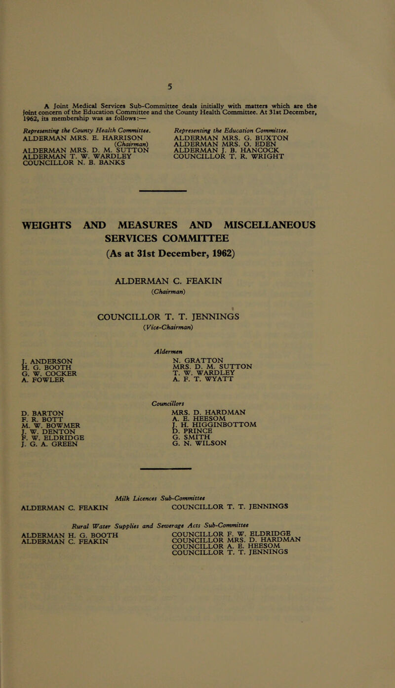 A Joint Medical Services Sub-Committee deals initially with matters which are the joint concern of the Education Committee and the County Health Committee. At 31st December, 1962, its membership was as follows:— Representing the County Health Committee. ALDERMAN MRS. E. HARRISON (Chairman) ALDERMAN MRS. D. M. SUTTON ALDERMAN T. W. WARD LEY COUNCILLOR N. B. BANKS Representing the Education Committee. ALDERMAN MRS. G. BUXTON ALDERMAN MRS. O. EDEN ALDERMAN J. B. HANCOCK COUNCILLOR T. R. WRIGHT WEIGHTS AND MEASURES AND MISCELLANEOUS SERVICES COMMITTEE (As at 31st December, 1962) ALDERMAN C. FEAKIN {Chairman) « COUNCILLOR T. T. JENNINGS (Vice-Chairman) J. ANDERSON H. G. BOOTH G. W. COCKER A. FOWLER Aldermen N. GRATTON MRS. D. M. SUTTON T. W. WARDLEY A. F. T. WYATT D. BARTON F. R. BOTT M. W. BOWMER J. W. DENTON F. W. ELDRIDGE J. G. A. GREEN Councillors MRS. D. HARDMAN A. E. HEESOM J. H. HIGGINBOTTOM D. PRINCE G. SMITH G. N. WILSON Milk Licences Sub-Committee ALDERMAN C. FEAKIN COUNCILLOR T. T. JENNINGS ALDERMAN ALDERMAN Rural Water Supplies and Sewerage Acts Sub-Committee H. G. BOOTH C. FEAKIN COUNCILLOR F. W. ELDRIDGE COUNCILLOR MRS. D. HARDMAN COUNCILLOR A. E. HEESOM COUNCILLOR T. T. JENNINGS