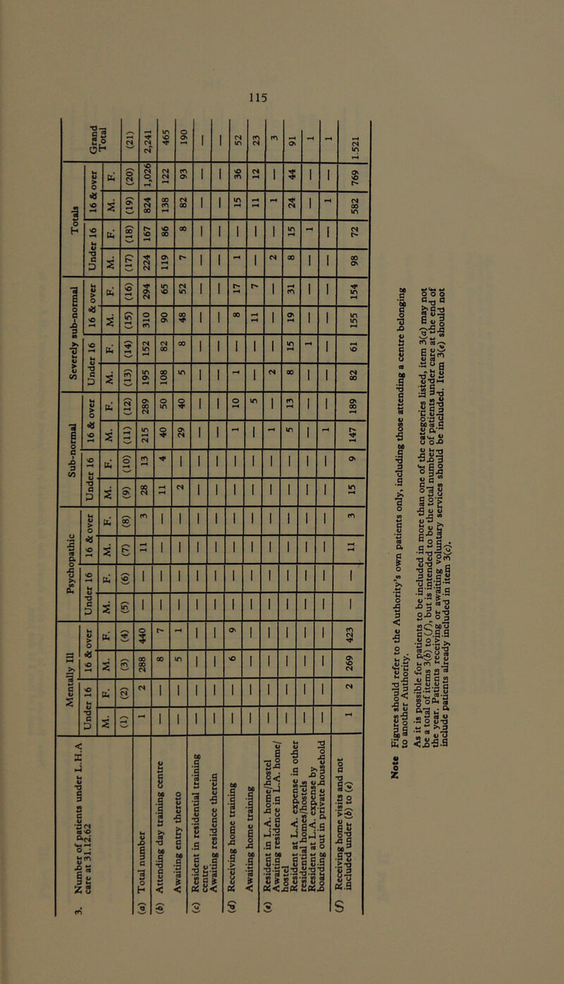 66 .C *5) a o U JO o 3 G o o o 0 ■5 66 1 3 •3 .9 •A f o •a o ■3 9 < o ■9 o *-> . to ■S| 33 o ^ ii w u si is ES •3 g-a- jSg^-a oig| SC mo c^S.S Srgf Mfn «2 “2 2 ® ati § g § iSaa S S'sfii *lgo w ~ >>3 ^ 01 o73 <•2-3.9 O Z