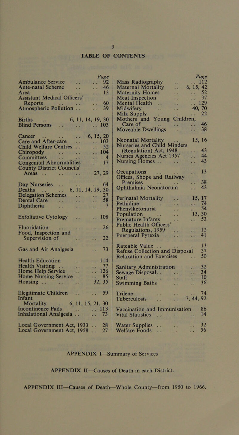 TABLE OF CONTENTS Page Ambulance Service .. .. 92 Ante-natal Scheme .. .. 46 Area .. .. .. .. 13 Assistant Medical Officers’ Reports .. .. .. 60 Atmospheric Pollution .. .. 39 Births .. 6,11,14,19,30 Blind Persons .. .. .. 103 Cancer .. .. .. 6, 15, 20 Care and After-care .. 103 Child Welfare Centres .. .. 52 Chiropody .. .. .. 104 Committees .. .. .. 4 Congenital Abnormalities .. 17 County District Councils’ Areas .. .. .. 27, 29 Day Nurseries .. 64 Deaths .. .. 6,11,14,19,30 Delegation Schemes .. .. 27 Dental Care .. .. 58 Diphtheria .. .. 7 Exfoliative Cytology .. .. 108 Fluoridation .. .. .. 26 Food, Inspection and Supervision of .. .. 22 Gas and Air Analgesia .. 73 Health Education ..114 Health Visiting .. .. .. 77 Home Help Service .. ..126 Home Nursing Service .. 85 Housing .. .. 32, 35 Illegitimate Children 59 Infant Mortality 6, 11, 15, 21, 30 Incontinence Pads .. ..113 Inhalational Analgesia .. .. 73 Local Government Act, 1933 .. 28 Local Government Act, 1958 .. 27 Page Mass Radiography .. 112 Maternal Mortality .. 6, 15, 42 Maternity Homes .. 52 Meat Inspection .. 37 Mental Health .. .. 129 Midwifery 40, 70 Milk Supply .. 22 Mothers and Young Children, Care of .. 46 Moveable Dwellings .. 38 Neonatal Mortality 15, 16 Nurseries and Child Minders (Regulation) Act, 1948 .. 43 Nurses Agencies Act 1957 .. 44 Nursing Homes .. .. 43 Occupations .. 13 Offices, Shops and Railway Premises .. 38 Ophthalmia Neonatorum .. 43 Perinatal Mortality 15, 17 Pethidine .. 74 Phenylketonuria .. 54 Population 13, 30 Premature Infants .. 53 Public Health Officers’ Regulations, 1959 .. 12 Puerperal Pyrexia .. 41 Rateable Value .. .. 13 Refuse Collection and Disposal 37 Relaxation and Exercises .. 50 Sanitary Administration .. 32 Sewage Disposal.. .. 34 Staff .. 10 Swimming Baths .. 36 Trilene .. 74 Tuberculosis .. 7, 44, 92 Vaccination and Immunisation 86 Vital Statistics .. .. 14 Water Supplies .. .. 32 Welfare Foods .. .. 56 APPENDIX I—Summary of Services APPENDIX II—Causes of Death in each District. APPENDIX III—Causes of Death—Whole County—from 1950 to 1966.