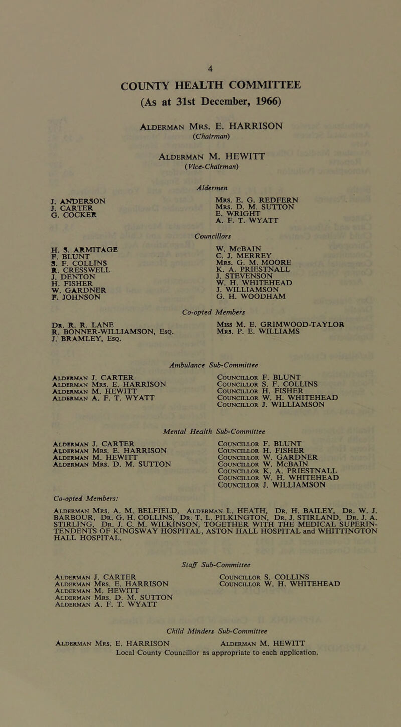 COUNTY HEALTH COMMITTEE (As at 31st December, 1966) Alderman Mrs. E. HARRISON (Chairman) Alderman M. HEWITT ( Vice-Chairman) Aldermen J. ANDERSON J. CARTER G. COCKER Mrs. E. G. REDFERN Mrs. D. M. SUTTON E. WRIGHT A. F. T. WYATT H. S. ARMITAGE F. BLUNT S. F. COLLINS R. CRESSWELL J. DENTON H. FISHER W. GARDNER F. JOHNSON Co Dr. R. R. LANE R. BONNER-WILLIAMSON, Esq. J. BRAMLEY, Esq. Councillors W. McBAIN C. J. MERREY Mrs. G. M. MOORE K. A. PRIESTNALL J. STEVENSON W. H. WHITEHEAD J. WILLIAMSON G. H. WOODHAM ■opted Members Miss M. E. GRIMWOOD-TAYLOR Mrs. P. E. WILLIAMS Ambulance Sub-Committee Aldirman j. carter Alderman Mrs. E. HARRISON Alderman M. HEWITT Alderman A. F. T. WYATT Councillor F. BLUNT Councillor S. F. COLLINS Councillor H. FISHER Councillor W. H. WHITEHEAD Councillor J. WILLIAMSON Mental Health Sub-Committee Alderman J. CARTER Alderman Mrs. E. HARRISON Alderman M. HEWITT Alderman Mrs. D. M. SUTTON Councillor F. BLUNT Councillor H. FISHER Councillor W. GARDNER Councillor W. McBAIN Councillor K. A. PRIESTNALL Councillor W. H. WHITEHEAD Councillor J. WILLIAMSON Co-opted Members: Alderman Mrs. A. M. BELFIELD, Alderman L. HEATH, Dr. H. BAILEY, Dr. W. J. BARBOUR. Dr. G. H. COLLINS, Dr. T. L. PILKINGTON, Dr. J. STIRLAND, Dr. J. A. STIRLING. Dr. J. C. M. WILKINSON, TOGETHER WITH THE MEDICAL SUPERIN- TENDENTS OF KINGSWAY HOSPITAL, ASTON HALL HOSPITAL and WHITTINGTON HALL HOSPITAL. Staff Sub-Committee Alderman J. CARTER Councillor S. COLLINS Alderman Mrs. E. HARRISON Councillor W. H. WHITEHEAD Alderman M. HEWITT Alderman Mrs. D. M. SUTTON Alderman A. F. T. WYATT Child Minders Sub-Committee Alderman Mrs. E. HARRISON Alderman M. HEWITT Local County Councillor as appropriate to each application.