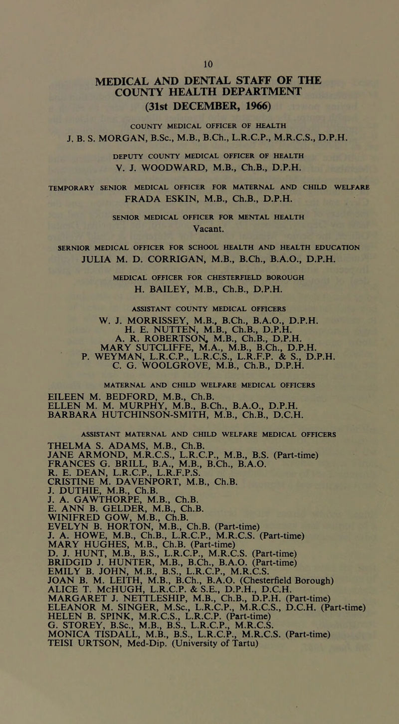 MEDICAL AND DENTAL STAFF OF THE COUNTY HEALTH DEPARTMENT (31st DECEMBER, 1966) COUNTY MEDICAL OFFICER OF HEALTH J. B. S. MORGAN, B.Sc., M.B., B.Ch., L.R.C.P., M.R.C.S., D.P.H. DEPUTY COUNTY MEDICAL OFFICER OF HEALTH V. J. WOODWARD, M.B., Ch.B., D.P.H, TEMPORARY SENIOR MEDICAL OFFICER FOR MATERNAL AND CHILD WELFARE FRADA ESKIN, M.B., Ch.B., D.P.H. SENIOR MEDICAL OFFICER FOR MENTAL HEALTH Vacant. SERNIOR MEDICAL OFFICER FOR SCHOOL HEALTH AND HEALTH EDUCATION JULIA M. D. CORRIGAN, M.B., B.Ch., B.A.O., D.P.H. MEDICAL OFFICER FOR CHESTERFIELD BOROUGH H. BAILEY, M.B., Ch.B., D.P.H. ASSISTANT COUNTY MEDICAL OFFICERS W. J, MORRISSEY, M.B.. B.Ch., B.A.O., D.P.H. H. E. NUTTEN, M.B., Ch.B., D.P.H. A. R. ROBERTSON. M.B., Ch.B., D.P.H. MARY SUTCLIFFE, M.A., M.B., B.Ch., D.P.H. P. WEYMAN, L.R.C.P., L.R.C.S., L.R.F.P. & S., D.P.H. C. G. WOOLGROVE, M.B., Ch.B., D.P.H. MATERNAL AND CHILD WELFARE MEDICAL OFFICERS EILEEN M. BEDFORD, M.B., Ch.B. ELLEN M. M. MURPHY, M.B., B.Ch., B.A.O., D.P.H. BARBARA HUTCHINSON-SMITH, M.B., Ch.B., D.C.H. ASSISTANT MATERNAL AND CHILD WELFARE MEDICAL OFFICERS THELMA S. ADAMS, M.B., Ch.B. JANE ARMOND, M.R.C.S., L.R.C.P., M.B., B.S. (Part-time) FRANCES G. BRILL, B.A., M.B., B.Ch., B.A.O. R. E. DEAN, L.R.C.P., L.R.F.P.S. CRISTINE M. DAVENPORT, M.B., Ch.B. J. DUTHIE, M.B., Ch.B. J. A. GAWTHORPE, M.B., Ch.B. E. ANN B. GELDER, M.B., Ch.B. WINIFRED GOW, M.B., Ch.B. EVELYN B. HORTON, M.B., Ch.B. (Part-time) J. A. HOWE, M.B., Ch.B., L.R.C.P., M.R.C.S. (Part-time) MARY HUGHES, M.B., Ch.B. (Part-time) D. J. HUNT, M.B., B.S., L.R.C.P., M.R.C.S. (Part-time) BRIDGID J. HUNTER, M.B., B.Ch., B.A.O. (Part-time) EMILY B. JOHN, M.B., B.S., L.R.C.P., M.R.C.S. JOAN B. M. LEITH, M.B., B.Ch., B.A.O. (Chesterfield Borough) ALICE T. McHUGH, L.R.C.P. & S.E., D.P.H., D.C.H. MARGARET J. NETTLESHIP, M.B., Ch.B., D.P.H. (Part-time) ELEANOR M. SINGER, M.Sc., L.R.C.P., M.R.C.S., D.C.H. (Part-time) HELEN B. SPINK, M.R.C.S., L.R.C.P. (Part-time) G. STOREY, B.Sc., M.B., B.S., L.R.C.P., M.R.C.S. MONICA TISDALL, M.B., B.S., L.R.C.P., M.R.C.S. (Part-time) TEISI URTSON, Med-Dip. (University of Tartu)