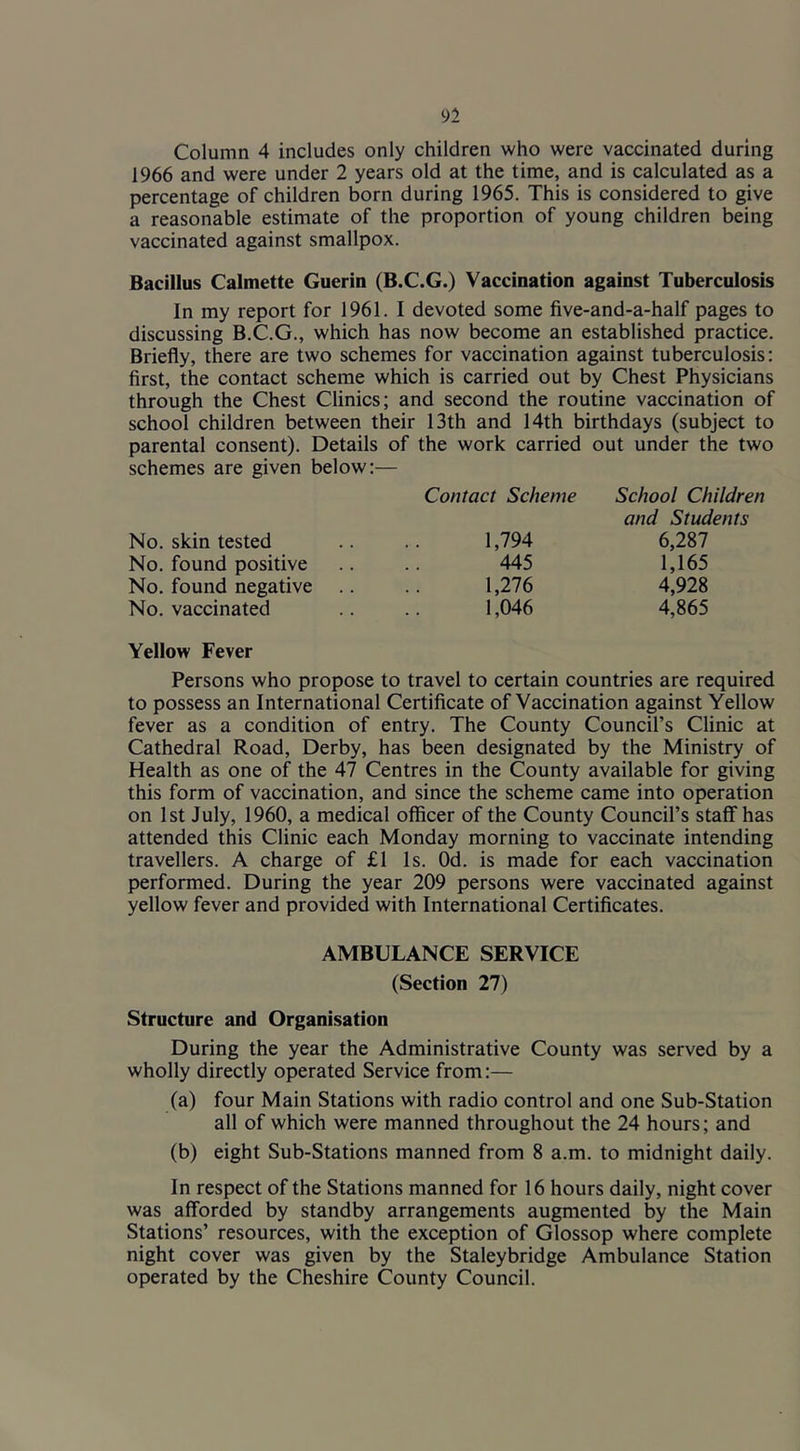 Column 4 includes only children who were vaccinated during 1966 and were under 2 years old at the time, and is calculated as a percentage of children born during 1965, This is considered to give a reasonable estimate of the proportion of young children being vaccinated against smallpox. Bacillus Calmette Guerin (B.C.G.) Vaccination against Tuberculosis In my report for 1961. I devoted some five-and-a-half pages to discussing B.C.G., which has now become an established practice. Briefly, there are two schemes for vaccination against tuberculosis: first, the contact scheme which is carried out by Chest Physicians through the Chest Clinics; and second the routine vaccination of school children between their 13th and 14th birthdays (subject to parental consent). Details of the work carried out under the two schemes are given below:— Contact Scheme School Children and Students No. skin tested 1,794 6,287 No. found positive 445 1,165 No. found negative .. 1,276 4,928 No. vaccinated 1,046 4,865 Yellow Fever Persons who propose to travel to certain countries are required to possess an International Certificate of Vaccination against Yellow fever as a condition of entry. The County Council’s Clinic at Cathedral Road, Derby, has been designated by the Ministry of Health as one of the 47 Centres in the County available for giving this form of vaccination, and since the scheme came into operation on 1st July, 1960, a medical officer of the County Council’s staff has attended this Clinic each Monday morning to vaccinate intending travellers. A charge of £1 Is. Od. is made for each vaccination performed. During the year 209 persons were vaccinated against yellow fever and provided with International Certificates. AMBULANCE SERVICE (Section 27) Structure and Organisation During the year the Administrative County was served by a wholly directly operated Service from:— (a) four Main Stations with radio control and one Sub-Station all of which were manned throughout the 24 hours; and (b) eight Sub-Stations manned from 8 a.m. to midnight daily. In respect of the Stations manned for 16 hours daily, night cover was afforded by standby arrangements augmented by the Main Stations’ resources, with the exception of Glossop where complete night cover was given by the Staleybridge Ambulance Station operated by the Cheshire County Council.