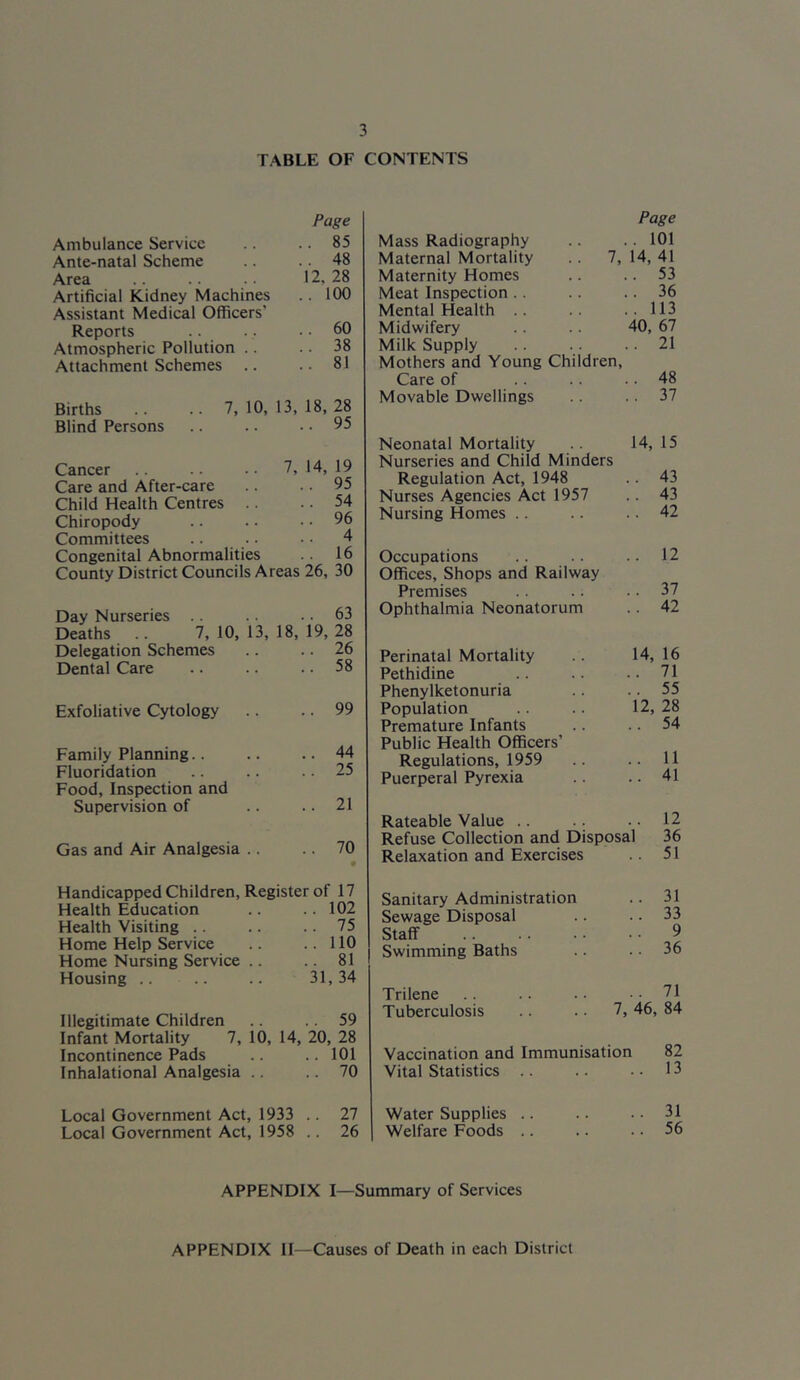 TABLE OF CONTENTS Page Ambulance Service .. .. 85 Ante-natal Scheme .. .. 48 Area .. .. 12, 28 Artificial Kidney Machines .. 100 Assistant Medical Officers’ Reports .. • • 60 Atmospheric Pollution .. .. 38 Attachment Schemes .. .. 81 Births .. 7, 10, 13, 18, 28 Blind Persons .. .. .. 95 Cancer .. .. .. 7, 14, 19 Care and After-care .. .. 95 Child Health Centres .. .. 54 Chiropody .. .. .. 96 Committees .. .. • • 4 Congenital Abnormalities .. 16 County District Councils Areas 26, 30 Day Nurseries .. 63 Deaths .. 7,10,13,18,19,28 Delegation Schemes .. .. 26 Dental Care .. .. .. 58 Exfoliative Cytology .. .. 99 Family Planning.. .. .. 44 Fluoridation .. .. .. 25 Food, Inspection and Supervision of .. .. 21 Gas and Air Analgesia .. 70 Page Mass Radiography .. . . 101 Maternal Mortality .. 7, 14, 41 Maternity Homes .. .. 53 Meat Inspection .. .. .. 36 Mental Health .. .. ..113 Midwifery .. 40, 67 Milk Supply . . ..21 Mothers and Young Children, Care of .. .. .. 48 Movable Dwellings .. . . 37 Neonatal Mortality .. 14,15 Nurseries and Child Minders Regulation Act, 1948 .. 43 Nurses Agencies Act 1957 .. 43 Nursing Homes .. .. .. 42 Occupations .. .. .. 12 Offices, Shops and Railway Premises .. .. 37 Ophthalmia Neonatorum .. 42 Perinatal Mortality .. 14,16 Pethidine .. .. .. 71 Phenylketonuria .. .. 55 Population .. .. 12, 28 Premature Infants .. .. 54 Public Health Officers’ Regulations, 1959 .. .. 11 Puerperal Pyrexia .. .. 41 Rateable Value .. .. .. 12 Refuse Collection and Disposal 36 Relaxation and Exercises .. 51 Handicapped Children, Register of 17 Health Education .. .. 102 Health Visiting 75 Home Help Service ..110 Home Nursing Service .. .. 81 Housing .. .. .. 31,34 Illegitimate Children .. 59 Infant Mortality 7, 10, 14, 20, 28 Incontinence Pads .. 101 Inhalational Analgesia .. .. 70 Sanitary Administration Sewage Disposal Staff Swimming Baths 31 33 9 36 Trilene Tuberculosis . . 71 7, 46, 84 Vaccination and Immunisation 82 Vital Statistics .. .- 13 Local Government Act, 1933 Local Government Act, 1958 27 Water Supplies 26 Welfare Foods 31 56 APPENDIX I—Summary of Services APPENDIX II—Causes of Death in each District