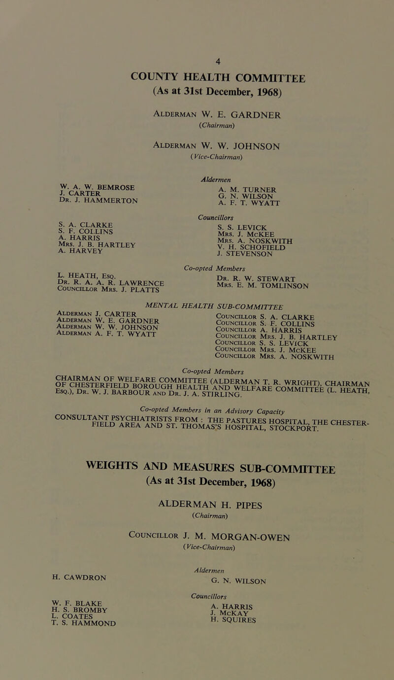 COUNTY HEALTH COMMITTEE (As at 31st December, 1968) Alderman W. E. GARDNER (Chairman) Alderman W. W. JOHNSON ( Vice-Chairman) W. A. W. BEMROSE J. CARTER Dr. J. HAMMERTON Aldermen A. M. TURNER G. N. WILSON A. F. T. WYATT S. A. CLARKE S. F. COI.LINS A. HARRIS Mrs. j. B. HARTLEY A. HARVEY Councillors S. S. LEVICK Mrs. j. McKEE Mrs. A. NOSKWITH V. H. SCHOFIELD J. STEVENSON L. HEATH. Esq. Dr. R. a. A. R. LAWRENCE CouNaLLOR Mrs. J. PLATTS Co-opted Members Dr. R. W. STEWART Mrs. E. M. TOMLINSON MENTAL HEALTH SUB-COMMITTEE Alderman J. CARTER Alderman W. E. GARDNER Alderman W. W. JOHNSON Alderman A. F. T. WYATT CouNaLLOR S. A. CLARKE Councillor S. F. COLLINS Councillor A. HARRIS Councillor Mrs. J. B. HARTLEY Councillor S. S. LEVICK Councillor Mrs. J. McKEE Councillor Mrs. A. NOSKWITH y^o-optea Members Co-opted Members in an Advisory Capacity consultant PSYCHIATRI^STS^^^^ ^^SPITAL. THE CHESTER- WEIGHTS AND MEASURES SUB-COMMITTEE (As at 31st December, 1968) ALDERMAN H. PIPES (Chairman) Councillor J. M. MORGAN-OWEN (Vice-Chairman) H. CAWDRON Aldermen G. N. WILSON W. F. BLAKE H. S. BROMBY L. COATES T. S. HAMMOND Councillors A. HARRIS J. McKAY H. SQUIRES