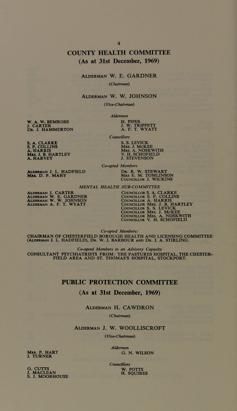 COUNTY HEALTH COMMITTEE (As at 31st December, 1969) Alderman W. E. GARDNER (Chairman) Alderman W. W. JOHNSON ( Vice-Chairman) W. A. W. BEMROSE J. CARTER Dr. J. HAMMERTON S. A. CLARKE S. F. COLLINS A. HARRIS Mrs. j. B. hartley A. HARVEY Aldermen H. PIPES J. W. TRIPPETT A. F. T. WYATT Councillors S. S. LEVICK Mrs. j. McKEE Mrs. a. NOSKWITH V. H. SCHOFIELD J. STEVENSON Co-opted Members Alderman J. L. HADFIELD Dr. R. W. STEWART Mri. D. P. MAHY Mrs E. M. TOMLINSON Councillor J. WICKINS MENTAL HEALTH SUB-COMMITTEE Alderman J. CARTER Alderman W. E. GARDNER Alderman W. W. JOHNSON Alderman A. F. T. WYATT Councillor S. A. CLARKE Councillor S. F. COLLINS Councillor A. HARRIS Councillor Mrs. J. B. HARTLEY Councillor S. S. LEVICK Councillor Mrs. J. McKEE ^UNCILLOR Mrs. a. NOSKWITH Councillor V. H. SCHOPTELD Co-opted Members; CHAIRMAN OF CHESTERFIELD BOROUGH HEALTH AND LICENSING COMMITTEE (Alderman J. L. HADFIELD). Dr. W. J. BARBOUR and Dr. J. A. STIRLING. Co-opted Members In an Advisory Capacity CONSULTANT PSYCHIATRISTS FROM: THE PASTURES HOSPITAL, THE CHESTER- FIELD AREA AND ST. THOMAS’S HOSPITAL, STOCKPORT. PUBLIC PROTECTION COMMITTEE (As at 31st December, 1969) Alderman H. CAWDRON (Chairman) Alderman J. W. WOOLLISCROFT ( Vice-Chairrrum) Aldermen G. N. WILSON Councillors W. POTTS H. SQUIRES Mrs. P. hart J. TURNER G. CUTTS J. MACLEAN S. J. MOORHOUSE