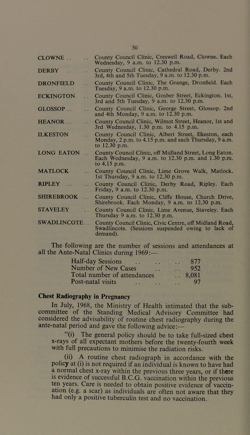 CLOWNE .. County Council Clinic, Creswell Road, Clowne. Each Wednesday, 9 a.m. to 12.30 p.m. DERBY County Council Clinic, Cathedral Road, Derby. 2nd 3rd, 4th and 5th Tuesday, 9 a.m. to 12.30 p.m. DRONFIELD County Council Clinic, The Grange, Dronfield. Each Tuesday, 9 a.m. to 12.30 p.m. ECKINGTON County Council Clinic, Gosber Street, Eckington. 1st, 3rd and 5th Tuesday, 9 a.m. to 12.30 p.m. GLOSSOP . . County Council Clinic, George Street, Glossop. 2nd and 4th Monday, 9 a.m. to 12.30 p.m. HEANOR . . County Council Clinic, Wilmot Street, Heanor, 1st and 3rd Wednesday, 1.30 p.m. to 4.15 p.m. ILKESTON County Council Clinic, Albert Street, Ilkeston, each Monday, 2 p.m. to 4.15 p.m. and each Thursday, 9 a.m. to 12.30 p.m. LONG EATON . . County Council Clinic, off Midland Street, Long Eaton. Each Wednesday, 9 a.m. to 12.30 p.m. and 1.30 p.m. to 4.15 p.m. MATLOCK County Council Clinic, Lime Grove Walk, Matlock. 1st Thursday, 9 a.m. to 12.30 p.m. RIPLEY .. County Council Clinic, Derby Road, Ripley. Each Friday, 9 a.m. to 12.30 p.m. SHIREBROOK .. County Council Clinic, Cliffe House, Church Drive, Shirebrook. Each Monday, 9 a.m. to 12.30 p.m. STAVELEY County Council Clinic, Lime Avenue, Staveley. Each Thursday 9 a.m. to 12.30 p.m. SWADLINCOTE.. County Council Clinic, Civic Centre, off Midland Road, Swadlincote. (Sessions suspended owing to lack of demand). The following are the number of sessions and attendances at all the Ante-Natal Clinics during 1969:— Half-day Sessions .. 877 Number of New Cases .. 952 Total number of attendances .. 8,081 Post-natal visits 97 Chest Radiography in Pregnancy In July, 1968, the Ministry of Health intimated that the sub- committee of the Standing Medical Advisory Committee had considered the advisability of routine chest radiography during the ante-natal period and gave the following advice:— “(i) The general policy should be to take full-sized chest x-rays of all expectant mothers before the twenty-fourth week with full precautions to minimise the radiation risks. (ii) A routine chest radiograph in accordance with the policy at (i) is not required if an individual is known to have had a normal chest x-ray within the previous three years, or if there is evidence of successful B.C.G. vaccination within the previous ten years. Care is needed to obtain positive evidence of vaccin- ation (e.g. a scar) as individuals are often not aware that they had only a positive tuberculin test and no vaccination.
