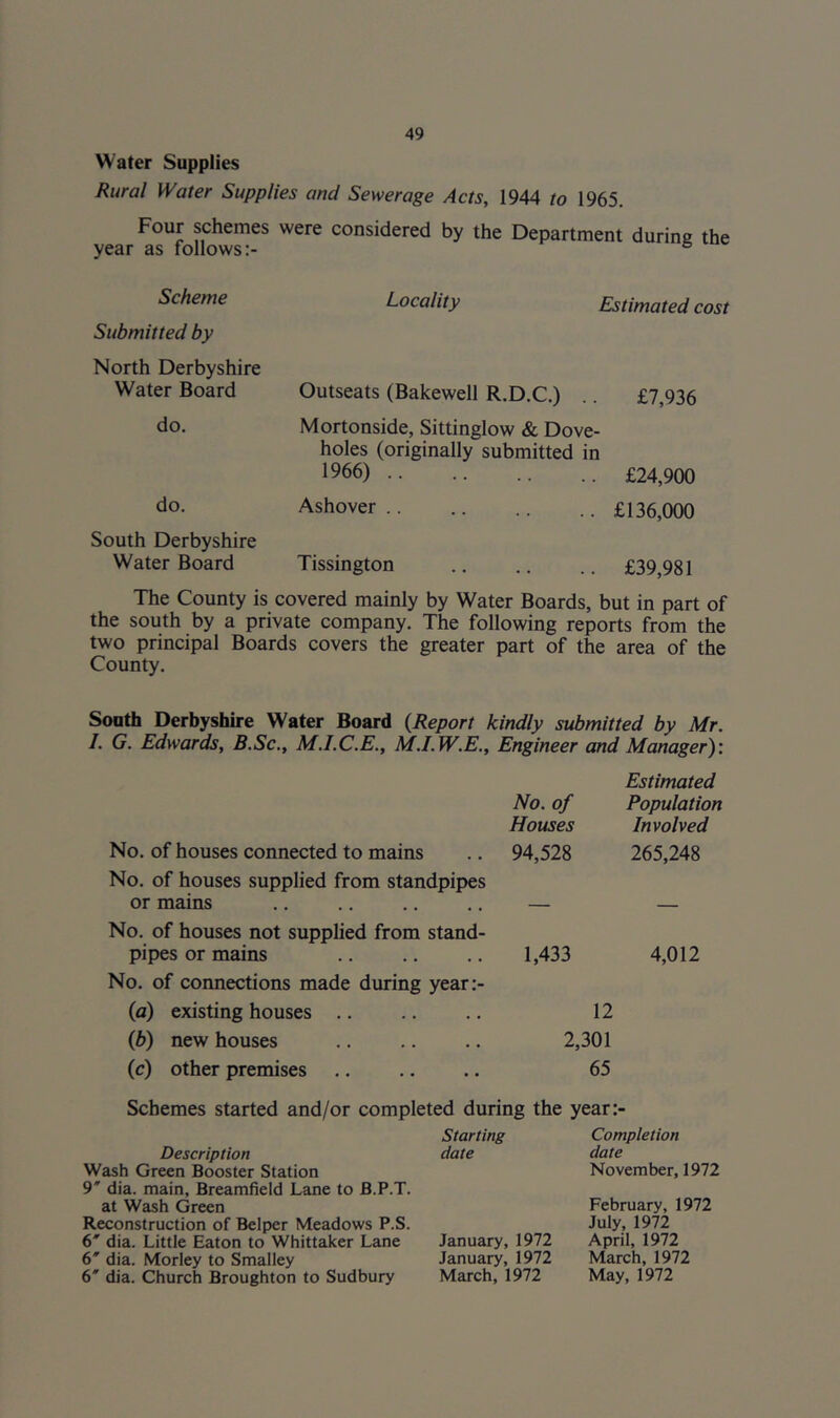 Water Supplies Rural Water Supplies and Sewerage Acts, 1944 to 1965. Four schemes were considered by the Department during the year as follows:- b Scheme Locality Estimated cost Submitted by North Derbyshire Water Board Outseats (Bakewell R.D.C.) £7,936 do. Mortonside, Sittinglow & Dove- holes (originally submitted in 1966) i £24,900 do. Ashover .. £136,000 South Derbyshire Water Board Tissington £39,981 The County is covered mainly by Water Boards, but in part of the south by a private company. The following reports from the two principal Boards covers the greater part of the area of the County. South Derbyshire Water Board {Report kindly submitted by Mr. I. G. Edwards, B.Sc., M.I.C.E., M.I.W.E., Engineer and Manager): No. of Estimated Population Houses Involved No. of houses connected to mains 94,528 265,248 No. of houses supplied from standpipes or mains — — No. of houses not supplied from stand- pipes or mains 1,433 4,012 No. of connections made during year:- (a) existing houses 12 (6) new houses 2,301 (c) other premises 65 Schemes started and/or completed during the year:' Description Wash Green Booster Station 9 dia. main, Breamfield Lane to B.P.T. at Wash Green Reconstruction of Belper Meadows P.S. 6 dia. Little Eaton to Whittaker Lane 6 dia. Morley to Smalley 6' dia. Church Broughton to Sudbury Starting date January, 1972 January, 1972 March, 1972 Completion date November, 1972 February, 1972 July, 1972 April, 1972 March, 1972 May, 1972