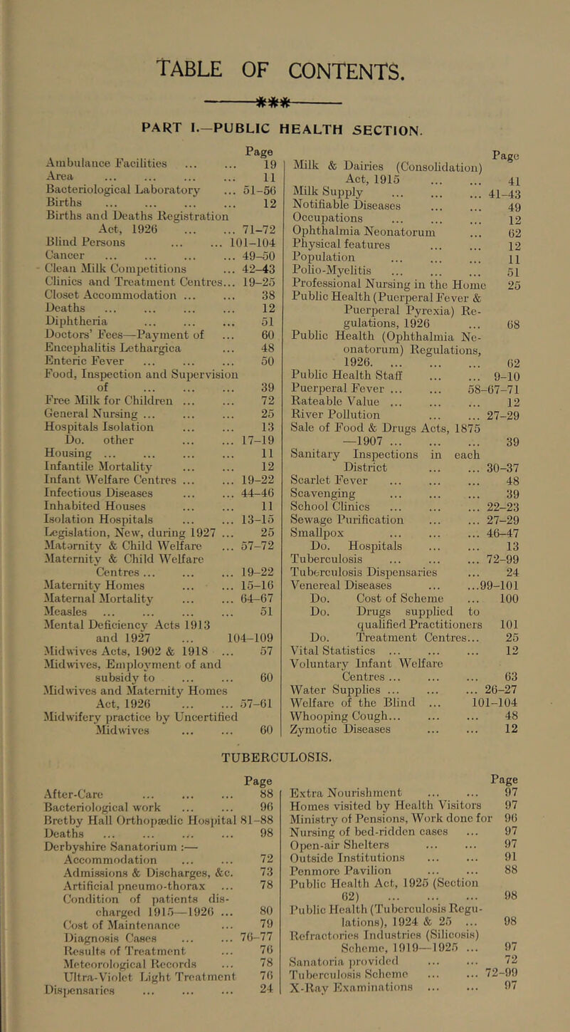 Table of contents. PART I—PUBLIC HEALTH SECTION. Ambulance Facilities Page 19 Area 11 Bacteriological Laboratory ,. 51-56 Births 12 Births and Deaths Registration Act, 1926 . 71-72 Blind Persons 101-104 Cancer . 49-50 Clean Milk Com^jetitions . 42-43 Clinics and Treatment Centres.. . 19-25 Closet Accommodation ... 38 Deaths 12 Diphtheria Doctors’ Fees—Payment of 51 60 Encephalitis Lethargica 48 Enteric Fever 50 Food, Inspection and Snijervision of 39 Free Alilk for Children ... 72 General Nursing ... 25 Hospitals Isolation 13 Do. other . 17-19 Housing ... 11 Infantile Mortality 12 Infant Welfare Centres ... . 19-22 Infectious Diseases . 44-46 Inhabited Houses 11 Isolation Hospitals . 13-15 Legislation, New, during 1927 .. . 25 Matarnity & Child Welfare . 57-72 Alaternity & Child Welfare Centres ... . 19-22 Maternity Homes . 15-16 Maternal Mortality . 64-67 Measles 51 Mental Deficiency Acts 1913 and 1927 ... 104-109 Mid wives Acts, 1902 & 1918 .. 57 Midwives, Employment of and subsidy to 60 Midwives and Maternity Homes Act, 1926 . .57-61 Midwifery practice by Uncertified Midwives ... ... 60 Page 41 41 43 49 12 62 12 11 51 ‘>.5 68 Milk & Dairies (Consolidation) Act, 1915 Milk Supply Notifiable Diseases OccujDations Ophthalmia Neonatorum Physical features Population ... Polio-Myelitis Professional Nursing in the Home Public Health (Puerperal Fever & Puerperal Pyrexia) Re- gulations, 1926 Public Health (Ophthalmia Ne- onatorum) Regulations, 1926 62 Public Health Staff 9-10 Puerperal Fever 58-67-71 Rateable Value ... ... ... 12 River Pollution ... ... 27-29 Sale of Food & Drugs Acts, 1875 —1907 Sanitary Inspections District Scarlet Fever Scavenging School Clinics Sewage Purification SmaUj)ox Do. Hos2ntals Tuberculosis Tuberculosis Disiicnsaries Venereal Diseases Do. Cost of Scheme Do. Drugs supjjlied quahfied Practitioners Do. Treatment Centres... VTtal Statistics ... Voluntary Infant Welfare Centres Water Supplies ... Welfare of the Blind Whooping Cough... Zymotic Diseases 39 each .. 30-37 48 39 .. 22-23 .. 27-29 .. 46-47 13 .. 72-99 24 ..99-101 .. 100 to 101 25 12 63 ... 26-27 101-104 48 12 TUBERCULOSIS. Page .After-Care ... ... ... 88 Bacteriological work ... ... 96 Bretby Hall Orthopaedic Hospital 81-88 Deaths ... ... ... ... 98 Derbyshire Sanatorium :— Accommodation ... ... 72 Admissions & Discharges, &c. 73 Artificial pneumo-thorax ... 78 Condition of patients dis- charged 1915—1926 ... 80 Cost of Maintenance ... 79 Diagnosis Cases 76-77 Results of Treatment ... 76 .Meteorological Records ... 78 Ultra-Violet Light Treatment 76 Disjjen.saiies ... ... ... 24 Page Extra Nourishment ... ... 97 Homes visited by Health Visitors 97 Ministry of Pemsions, Work done for 96 Nursing of bed-ridden cases ... 97 Open-air Shelters 97 Outside Institutions ... ... 91 Penmore Pavilion ... ... 88 Public Health Act, 1925 (Section 62) 98 Public Health (Tuberculosis Regu- lations), 1924 & 25 ... 98 Refractories Industries (Silicosis) Scheme, 1919—1925 ... 97 Sanatoria ju’ovided ... ... 72 Tuberculosis Scheme ... ... 72-99 X-Ray Examinations 97