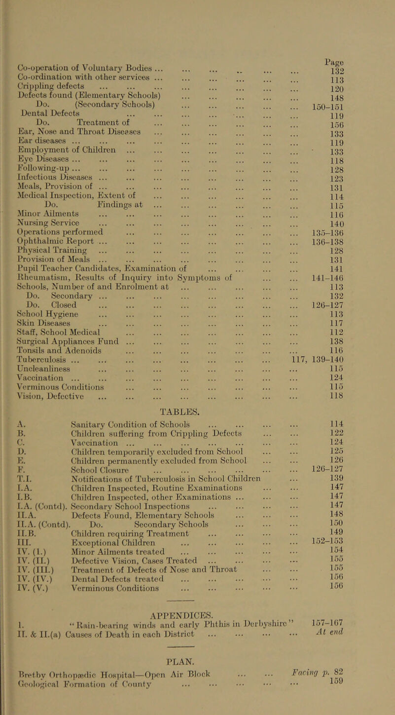 Co-operation of Voluntary Bodies ... Co-ordination with other services ... Crippling defects Defects found (Elementary Schools) Do. (Secondary Schools) Dental Defects Do. Treatment of Ear, Nose and Throat Diseases Ear diseases ... Employment of Children Eye Diseases ... Following-up... Infectious Diseases ... Meals, Provision of ... Medical Inspection, Extent of Do. Findings at Minor Ailments Nuising Service Operations performed Ophthalmic Report ... Physical Training Provision of Meals ... Pupil Teacher Candidates, Examination of Rheumatism, Results of Inquiry into Symplon Schools, Number of and Enrolment at Do. Secondary ... Do. Closed School Hygiene Skin Diseases Staff, School Medical Surgical Appliances Fund Tonsils and Adenoids Tuberculosis ... Uncleanliness Vaccination ... Verminous Conditions Vision, Defective of TABLES. A. Sanitary Condition of Schools B. Children suffering from Crippling Defects C. Vaccination D. Children temporarily excluded from School E. Children permanently excluded from School F. School Closure T.I. Notifications of Tuberculosis in School Children I.A. Children Inspected, Routine Examinations I.B. Children Inspected, other Examinations I. A. (Contd). Secondary School Inspections II. A. Defects Found, Elementary Schools II.A. (Contd). Do. Secondary Schools II. B. Children requiring Treatment III. Exceptional Children IV'. (1.) Minor Ailments treated IV'. (II.) Defective Vision, Cases Treated IV^. (III.) Treatment of Defects of Nose and Throai IV. (IV'.) Dental Defects treated IV. (V.) Verminous Conditions Page 132 113 120 148 .. 150-151 119 15G 133 119 133 118 128 123 131 114 115 110 140 135-130 .. 130-138 128 131 141 .. 141-140 113 132 120-127 113 117 112 138 110 117, 139-140 115 124 115 118 114 122 124 125 120 120-127 139 147 147 147 148 150 149 152-1.53 154 155 155 150 150 APPENDICES. 1. “ Rain-bearing winds and early Phthis in Derbyshire If. & II.(a) Causes of Death in each District ... 157-107 Ai end PLAN. Bretby Orthopjedic Hosiutal—Open Air Block ... ... Facing Geological Formation of CVninty ... ••• •••