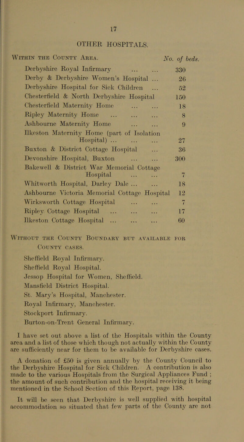 OTHER HOSPITALS. Within the County Area. Wo. of beds. Derb^'shire Royal Infirmary 330 Derby & Derbyshire Women’s Hospital ... 26 Derbyshire Hospital for Sick Children ... 52 Chesterfield & North Derbyshire Hospital 150 Chesterfield Maternity Home ... ... 18 Ripley Maternity Home ... ... ... 8 Ashbourne Maternity Home ... ... 9 Ilkeston Maternity Home (part of Isolation Hospital) ... ... ... 27 Buxton & District Cottage Hospital ... 36 Devonshire Hospital, Buxton ... ... 300 Bake we 11 & District War Memorial Cottage Hospital ... ... 7 Whitworth Hospital, Darley Dale ... ... 18 Ashbourne Victoria Memorial Cottage Hospital 12 Wirksworth Cottage Hospital ... ... 7 Ripley Cottage Hospital ... ... ... 17 Ilkeston Cottage Hospital ... ... ... 60 Without the County Boundary but available for County case.s. Sheffield Royal Infirmary. Sheffield Royal Hospital. Jessop Hospital for Women, Sheffield. Mansfield District Hospital. St. Mary’s Hospital, Manchester. Royal Infirmary, Manchester. Stockport Infirmary. Burton-on-Trent General Infirmary. I have set out above a list of the Hospitals within the County area and a list of those which though not actually within the County are sufficiently near for them to be available for Derbyshire cases. A donation of £50 is given annually by the County Council to the Derbyshire Hospital for Sick Children. A contribution is also made to the various Hospitals from the Surgical Appliances Fund ; the amount of such contribution and the hospital receiving it being mentioned in the School Section of this Report, page 138. It will bo seen that Derbyshire is well supplied with hospital accommodation so situated that few parts of the County are not