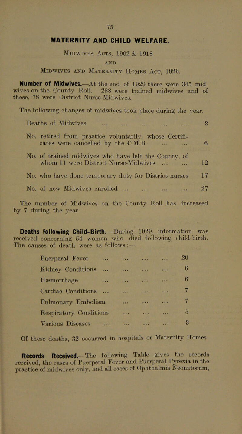 MATERNITY AND CHILD WELFARE. Mid WIVES Acts, 1902 & 1918 AND Mid WIVES and Maternity Homes Act, 1926. Number of Midwives.—At the end of 1929 there were 345 mid- wives on the County Roll. 288 were trained midwives and of these, 78 were District Nurse-Midwives. The following changes of midwives took place during the year. Deaths of Midwives ... ... ... ... ... 2 No. retired from practice voluntarily, whose Certifi- cates were cancelled by the C.M.B. ... ... 6 No. of trained midwives who have left the County, of whom 11 were District Nurse-Midwives ... ... 12 No. who have done temporary duty for District nurses 17 No. of new Midwives em’olled ... ... ... ... 27 The number of Midwives on the County Roll has increased by 7 during the year. Deaths following Child-Birth.—During 1929, information was received concerning 54 women who died following child-birth. The causes of death were as follows :— Puerperal Fever Kidney Conditions ... Haemorrhage Cardiac Conditions ... Pulmonary Embolism Respiratory Conditions Various Diseases 20 6 6 7 7 5 3 Of these deaths, 32 occurred in hospitals or Maternity Homes Records Received.—The following Table gives the records received, the cases of Puerperal Fever and Puei’peral Pyrexia in the practice of midwives only, and all cases of Ophthalmia Neonatorum,