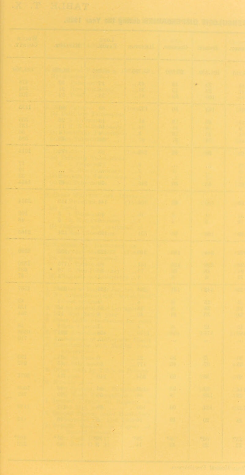 <• • • _ ,?*<^f ■-'*»' *■ frWrrJ-. '^kU. • ^ I - ,-' •H ' ir'A . ''V'T'^ ar- ■ \ / -t )| - • -i .C.- p .»-*5 '. ; ^,;ct,^^:,,fcjrr4^' - • ‘ • 41' T j • ^’ > .r-s35 wy,>-t4i-j*v.J<N!ur.- : . fv Kijt' - ' ' i . ., ■.«■;?,:!<^Tr> - .-i» sSv *5^' ■■ ■ T' * ■ -*T? t-. i>-n. -J-f-ir-r 'i^' * >■'' v.4J«|^:-i A It ^s I'- % * J ^ V f..^^^- y ^ r‘ ^••' ^.' -r*' ■ ■' — l\^ ■-. •^v/i ^ - ■<«>P */.; *** - 4.^ ■.'*-* * • ^r* .f *'4 W i* '5 414 ' - *.'*■ 'i- ^ ■ J - Jfifsf:,. / '•JiJjJ-n^ • /■:.! ^ ^ ^ ' '* '- ' JL-. I'..,: ,1