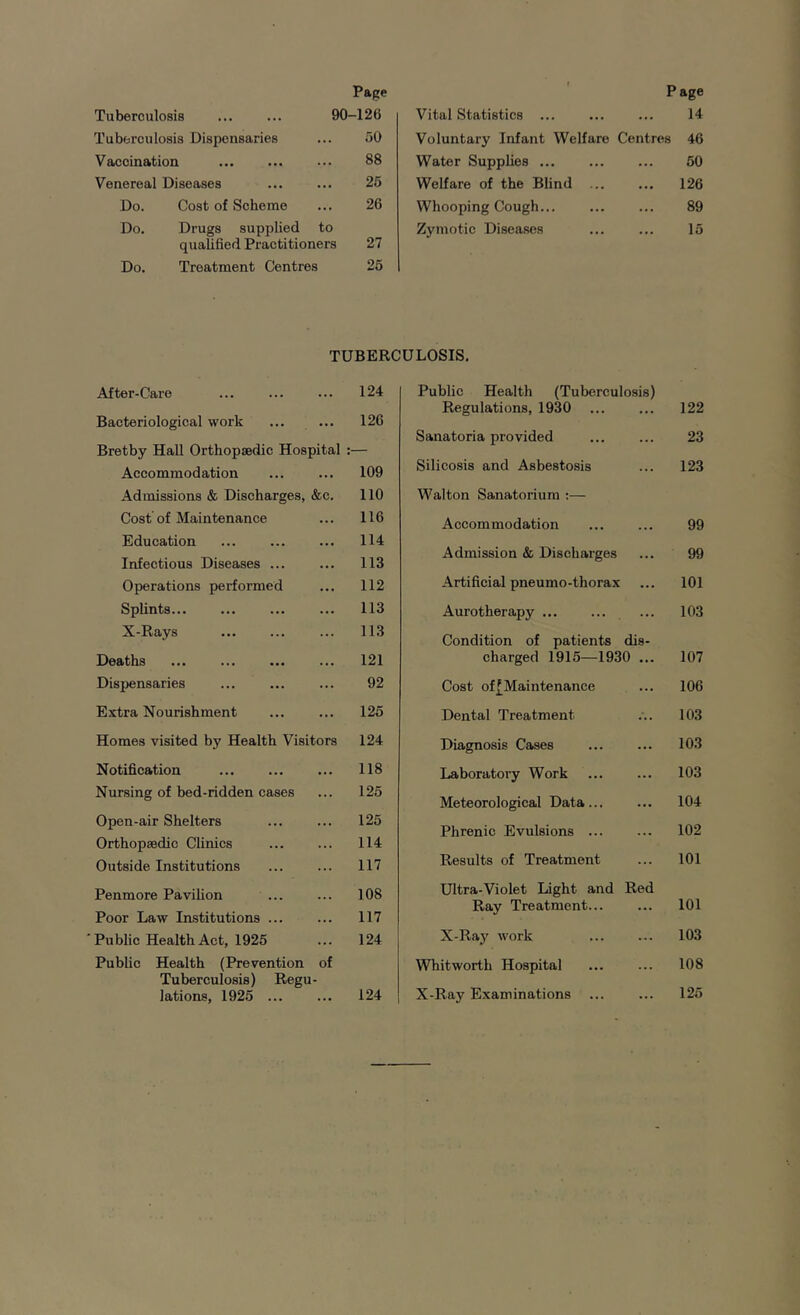 Tuberculosis ... ... 90 -126 Vital Statistics 14 Tuberculosis Dispensaries 50 Voluntary Infant Welfare Centres 46 Vaccination 88 Water Supplies ... 50 Venereal Diseases 25 Welfare of the Blind ... ... 126 Do. Cost of Scheme 26 Whooping Cough... 89 Do. Drugs supplied to qualified Practitioners 27 Zymotic Diseases 15 Do. Treatment Centres 25 TUBERCULOSIS. After-Care Bacteriological work 124 126 Public Health (Tuberculosis) Regulations, 1930 122 Sanatoria provided 23 Bretby Hall Orthopaedic Hospital Accommodation 109 Silicosis and Asbestosis 123 Admissions & Discharges, &c. 110 Walton Sanatorium :— Cost of Maintenance 116 Accommodation 99 Education 114 Infectious Diseases ... 113 Admission & Discharges 99 Operations performed 112 Artificial pneumo-thorax 101 Splints 113 Aurotherapy ... 103 X-Rays 113 Condition of patients dis- Deaths 121 charged 1915—1930 ... 107 Dispensaries 92 Cost of {Maintenance 106 Extra Nourishment 125 Dental Treatment 103 Homes visited by Health Visitors 124 Diagnosis Cases 103 Notification 118 Laboratory Work 103 Nursing of bed-ridden cases 125 Meteorological Data... 104 Open-air Shelters 125 Phrenic Evulsions ... 102 Orthopaedic Clinics 114 Outside Institutions 117 Results of Treatment 101 Penmore Pavilion 108 Ultra-Violet Light and Red Ray Treatment... 101 Poor Law Institutions ... 117 Public Health Act, 1925 124 X-Ray work 103 Public Health (Prevention of Whitworth Hospital 108 Tuberculosis) Regu- 125