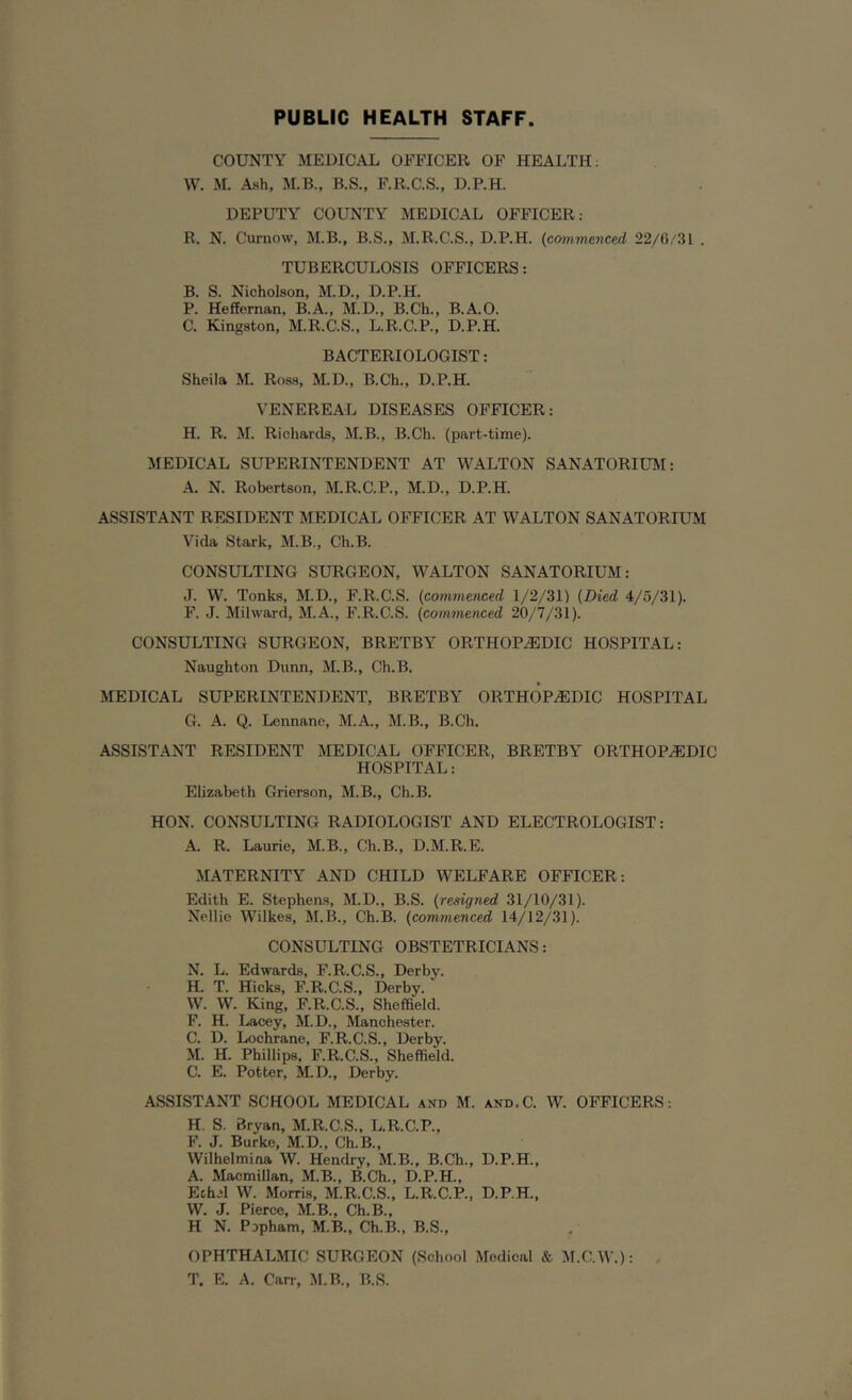 PUBLIC HEALTH STAFF COUNTY MEDICAL OFFICER OF HEALTH: W. M. Ash, M.B., B.S., F.R.C.S., D.P.H. DEPUTY COUNTY MEDICAL OFFICER: R. N. Curnow, M.B., B.S., M.R.C.S., D.P.H. (commenced 22/6/31 . TUBERCULOSIS OFFICERS: B. S. Nicholson, M.D., D.P.H. P. Heffernan, B.A., M.D., B.Ch., B.A.O. C. Kingston, M.R.C.S., L.R.C.P., D.P.H. BACTERIOLOGIST: Sheila M. Ross, M.D., B.Ch., D.P.H. VENEREAL DISEASES OFFICER: H. R. M. Richards, M.B., B.Ch. (part-time). MEDICAL SUPERINTENDENT AT WALTON SANATORIUM: A. N. Robertson, M.R.C.P., M.D., D.P.H. ASSISTANT RESIDENT MEDICAL OFFICER AT WALTON SANATORIUM Vida Stark, M.B., Ch.B. CONSULTING SURGEON, WALTON SANATORIUM: J. W. Tonks, M.D., F.R.C.S. (commenced 1/2/31) (Died 4/5/31). F. J. Mihvard, M.A., F.R.C.S. (commenced 20/7/31). CONSULTING SURGEON, BRETBY ORTHOPEDIC HOSPITAL: Naughton Dunn, M.B., Ch.B. MEDICAL SUPERINTENDENT, BRETBY ORTHOPEDIC HOSPITAL G. A. Q. Lennane, M.A., M.B., B.Ch. ASSISTANT RESIDENT MEDICAL OFFICER, BRETBY ORTHOPEDIC HOSPITAL: Elizabeth Grierson, M.B., Ch.B. HON. CONSULTING RADIOLOGIST AND ELECTROLOGIST: A. R. Laurie, M.B., Ch.B., D.M.R.E. MATERNITY AND CHILD WELFARE OFFICER: Edith E. Stephens, M.D., B.S. (resigned 31/10/31). Nellie Wilkes, M.B., Ch.B. (commenced 14/12/31). CONSULTING OBSTETRICIANS: N. L. Edwards, F.R.C.S., Derby. H. T. Hicks, F.R.C.S., Derby. W. W. King, F.R.C.S., Sheffield. F. H. Lacey, M.D., Manchester. C. D. Loehrane, F.R.C.S., Derby. M. H. Phillips, F.R.C.S., Sheffield. C. E. Potter, M.D., Derby. ASSISTANT SCHOOL MEDICAL and M. and.C. W. OFFICERS: H. S. Bryan, M.R.C.S., L.R.C.P., F. J. Burke, M.D., Ch.B., Wilhelmina W. Hendry, M.B., B.Ch., D.P.H., A. Macmillan, M.B., B.Ch., D.P.H., Ethel W. Morris, M.R.C.S., L.R.C.P., D.P.H., W. J. Pierce, M.B., Ch.B., H N. Popham, M.B., Ch.B., B.S., OPHTHALMIC SURGEON (School Medical & M.C.W.): T. E. A. Can-, M.B., B.S.