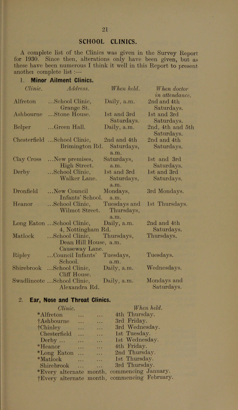 SCHOOL CLINICS. A complete list of the Clinics was given in the Survey Report for 1930. Since then, alterations only have been given, but as these have been numerous I tliink it well in this Report to present another complete list:— 1. Minor Ailment Clinics. Clinic. Address. When held. Alfreton ...School Clinic, Daily, a.m. Grange St. Ashbourne ...Stone Hoiise. 1st and 3rd Saturdays. Belper ...Green Hall. Daily, a.m. Chesterfield ...School Clinic, 2nd and 4th Briniington Rd . Saturdays, a.m. Clay Cross ...New premises. Saturdays, High Street. a.m. Derby ...School Clinic, 1st and 3rd Walker Lane. Saturdays, a.m. Dronfield ...New Council Mondays, Infants’ School. a.m. Heanor ...School Clinic, Tuesdays and Wilmot Street. Thursdays, a.m. Long Eaton ...School Chnic, Daily, a.m. 4, Nottingham Rd. Matlock ...School Clinic, Thursdays, Dean Hill House, a.m. Causeway Lane. Ripley ...Council Infants’ Tuesdays, School. a.m. Shirebrook ...School Clinic, Daily, a.m. Cliff House. Swadlincote ...School Clinic, Daily, a.m. Alexandra Rd. When doctor in attendance. 2nd and 4th Saturdays. 1st and 3rd Saturdays. 2nd, 4th and 5th Saturdays. 2nd and 4th Saturdays. 1st and 3rd Saturdays. 1st and 3rd Saturdays. 3rd Mondays. 1st Thursdaj'^s. 2nd and 4th Saturdays. Thursdays. Tuesdays. Wednesdays. Mondays and Saturdays. 2. Ear, Nose and Throat Clinics. Clinic. * Alfreton t Ashbourne fChinley Chesterfield ... Derby ... *Heanor *Long Eaton ... *Matlock Shirebrook *Every alternate jEvery alternate When held. 4th Thursday. 3rd Friday. 3rd Wednesday. Lst Tuesday. Ist Wednesday. 4th Friday. 2nd Thursday. 1st Thursday. 3rd Thursday. month, commencing January, month, commencing February.