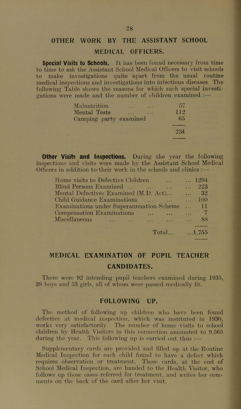 OTHER WORK BY THE ASSISTANT SCHOOL MEDICAL OFFICERS. Special Visits to Schools. It has been found necessary from time to time to ask the Assistant School Medical Officers to visit schools to make investigations quite apart from the usual routine medical inspections and investigations into infectious diseases. The following Table shows the reasons for which such special investi- gations were made and the number of children examined :— Malnutrition 57 Mental Tests 112 Camping part}'^ examined 65 234 Other Visits and Inspections. During the year the following inspections and visits were made by the Assistant School Medical Olhcers in addition to their work in the schools and clinics :— Home visits to Defective Children ... ... 1294 Blind Persons Examined ... ... ... ... 223 Mental Defectives Examined (M.D. Act)... ... 32 Child Guidance Examinations ... ... ... 100 Examinations under Superannuation Scheme ... 11 Compensation Examinations 7 Miscellaneous ... ... ... ... ... 88 Total 1,755 MEDICAL EXAMINATION OF PUPIL TEACHER CANDIDATES. There were 92 intending pupil teachers examined during 1935, 39 boys and 53 girls, all of whom were passed medically fit. FOLLOWING UP. The method of following up children who have been found defective at medical inspection, which was in.stituted in 1930, works very satisfactorily. The number of home visits to school children by Health Visitors in tliis connection amounted to 9,565 during the year. This following up is carried out thus :— Supplementary cards are provided and filled uj) at the Routine Medical Inspection for each child found to have a defect which requires observation or treatment. These cards, at the end of School Medical Inspection, are handed to the Health Visitor, who follows up those cases referred for treatment, and writes her com- ments on the back of the card after her visit.