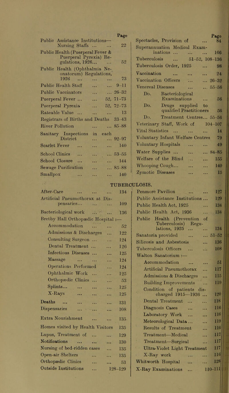 Public Assistance Institutions— Nursing Staffs ... Page 22 Public Health (Puerperal Fever & Puerperal Pyrexia) Re- gulations, 1926 52 Public Health (Ophthalmia Ne- onatorum) Regulations, 1926 73 Public Health Staff ... 9-11 Public Vaccinators 26-32 Puerperal Fever ... 52, 71-73 Puerperal Pyrexia 52. 72-73 Rateable Value ... 13 Registrars of Births and Deaths 33-43 River Pollution ... 85-88 Sanitary Inspections in District each 92-97 Scarlet Fever ... 140 School Clinics ... 53-55 School Closure ... 144 Sewage Purification ... CO 00 1 GO Smallpox ... 140 After-Care Artificial Pneumothorax at T Dis- UBER 134 pensaries... 109 Bacteriological work ... - ... 136 Bretby Hall Orthopaedic Hospita . — Accommodation ... 52 Admissions & Discharges ... 122 Con-sulting Surgeon ... 124 Dental Treatment ... ... 126 Infectious Diseases ... ... 125 Massage .. 124 Operations Performed 124 Ophthalmic Work ... ... 125 Orthopaedic Clinics ... .. 53 Splints... ... 125 X-Rays ... 125 Deaths ... 131 Dispensaries ... 108 Extra Nourishment ... 135 Homes visited by Health Visitors 135 Lupus, Treatment of ... 129 Notifications ... 130 N ursing of bed-ridden cases ... 135 Open-air Shelters ... 135 Orthopaedic Clinics • •• 53 Outside Institutions 128-129 Spectacles, Provision of Page 84 Superannuation Medical Exam- inations ... 166 Tuberculosis ... 51-62, 108-136 Tuberculosis Order, 1925 98 Vaccination 24 Vaccination Officers 26-32 Venereal Diseases 55-66 Do. Bacteriological Examinations 56 Do. Drugs supplied to qualified Practitioners 56 Do. Treatment Centres... 55-56 Veterinary Staff, Work of 104-107 Vital Statistics ... 14 Voluntary Infant Welfare Centres 79 Voluntary Hospitals 49 Water Supplies ... 84-85 Welfare of the Blind ... 155 Whooping Cough... 140 Zymotic Diseases 15 LOSIS. Penmore Pavilion 127 Public Assistance Institutions ... 129 Public Health Act, 1925 134 Public Health Act, 1936 134 Public Health (Prevention of Tuberculosis) Regu- lations, 1925 ... 134 Sanatoria provided 51-52 Silicosis and Asbestosis 136 Tubercidosis Officers 108 Walton Sanatorium :— Accommodation 51 Artificial Pneumothorax 117 Admissions & Discharges ... 115 Building Improvements 119 Condition of patients dis- charged 1915—1936 ... 120 Dental Treatment 118 Diagnosis Cases 116 Laboratory Work 116 Meteorological Data 119 Results of Treatment 116 Treatment—Medi cal 117 Treatment—Surgical 117 Ultra-Violet Light Treatment 117 X-Ray work 116 Whitworth Hospital 128 X-Ray Examinations ... 110-111