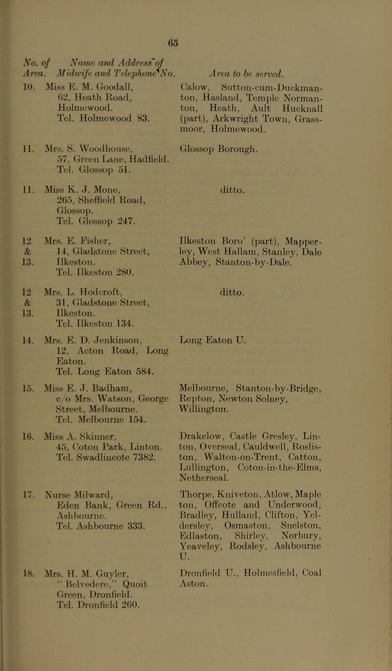 No. of Name and Address~of Area. Midwife and Telephone'No. 10. Miss E. M. Goodall, ()2, Hoath Hoad, Holme wood. Tel. Holmewood 83. 11. Ml'S. S. Woodhouse, 57, Green Lane, Hadfield. Tel. Glossop 51. 11. Miss K. J. Mone, 265, Sheffield Koad, Glossop. Tel. Glossop 247. 12 Ml'S. E. Fisher, & 14, Gladstone Street, 13. Ilkeston. Tel. Ilkeston 280. 12 Mrs. L. Hod croft, & 31, Gladstone Street, 13. Ilkeston. Tel. Ilkeston 134. 14. Mrs. E. D. Jenkinson, 12, Acton Road, Long Eaton. Tel. Long Eaton 584. 15. Miss E. J. Badham, c/b Mrs. Watson, George Street, Melbourne. Tel. Melbourne 154. 16. Miss A. Skinner, 45, Coton Park, Linton. Tel. Swadlincote 7382. 17. Nurse Milward, Eden Bank, Green Rd., Ashbourne. Tel. Ashbourne 333. 18. Mrs. H. M. Guyler, “ Belvedere-,” Quoit Green, Dronfield. Tel. Dronfield 260. Area to be served. Calow, Sutton-cum-Duckman- ton, Hasland, Temple Norman- ton, Hoath, Ault Hucknall (part), Arkwright Town, Grass- moor, Holmewood. Glossop Borough. ditto. Ilkeston Boro’ (part). Mapper- ley, West Hallam, Stanley, Dale Abbey, Stanton-by-Dale. ditto. Long Eaton U. Melbourne, Stanton-by-Bridge, Repton, Newton Solney, Willington. Drakelow, Castle Gresley, Lin- ton, Overseal, Cauldwell, Roslis- ton, Walton-on-Trent, Catton, Lullington, Coton-in-the-Elms, Netherseal. Thorpe, Kniveton, At low. Maple ton, Off cote and Underwood, Bradley, Hulland, Clifton, Ycl- dersley, Osmaston, Snelston, Ediaston, Shirley, Norbury, Yeaveley, Rodsley, Ashbourne U. Dronfield U., Holmcsfield, Coal Aston.