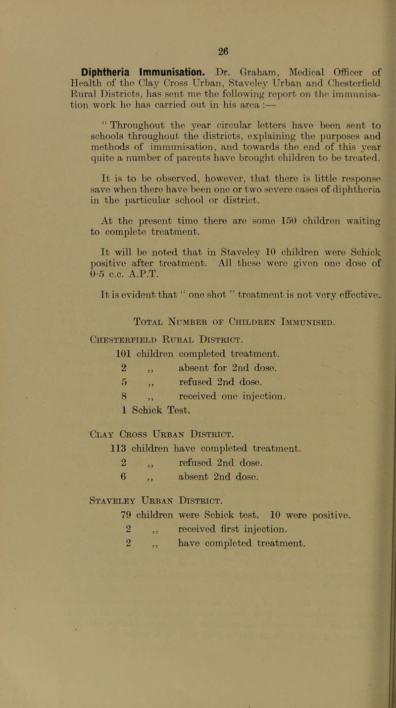 Diphtheria Immunisation. Dr. Graham, Medical Officer of Health of the Clay Cross Urban, Stavel{\v Urban and Chesterfield Rural Districts, has sent mo the following report on the immunisa- tion work he has carried out in his area :— “ Throughout the year circular letters have been sent to schools throughout the districts, explaining the purposes and methods of immunisation, and towards the end of this year quite a number of parents have bro\ight children to be treated. It is to be observed, however, that there is little response save when there have been one or two severe cases of diphtheria in the particular school or district. At the present time there are some 150 children waiting to complete treatment. It will be noted that in Staveley 10 children were Schick positive after treatment. All these were given one dose of 0-5 c.c. A.P.T. It is evident that “ one shot ” treatment is not very effective. Total Number of Children Immunised. Chesterfield Rural District. 101 children completed treatment. 2 ,, absent for 2nd dose. 5 ,, refused 2nd dose. 8 ,, received one injection. 1 Schick Test. Clay Cross Urban District. 113 children have completed treatment. 2 6 3 > refused 2nd dose, absent 2nd dose. Staveley Urban District. 79 children were Schick test. 10 wore positive. 2 ,, received first injection. 2 ,, have completed treatment.